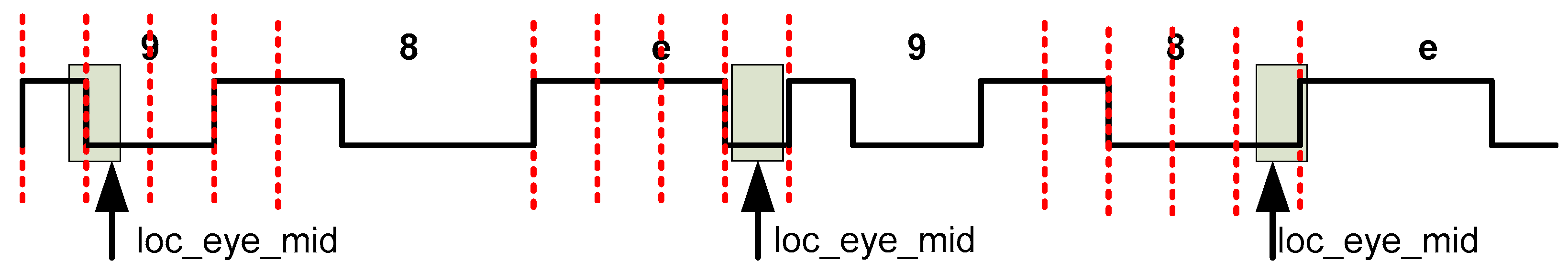 Sensors 22 02078 g010