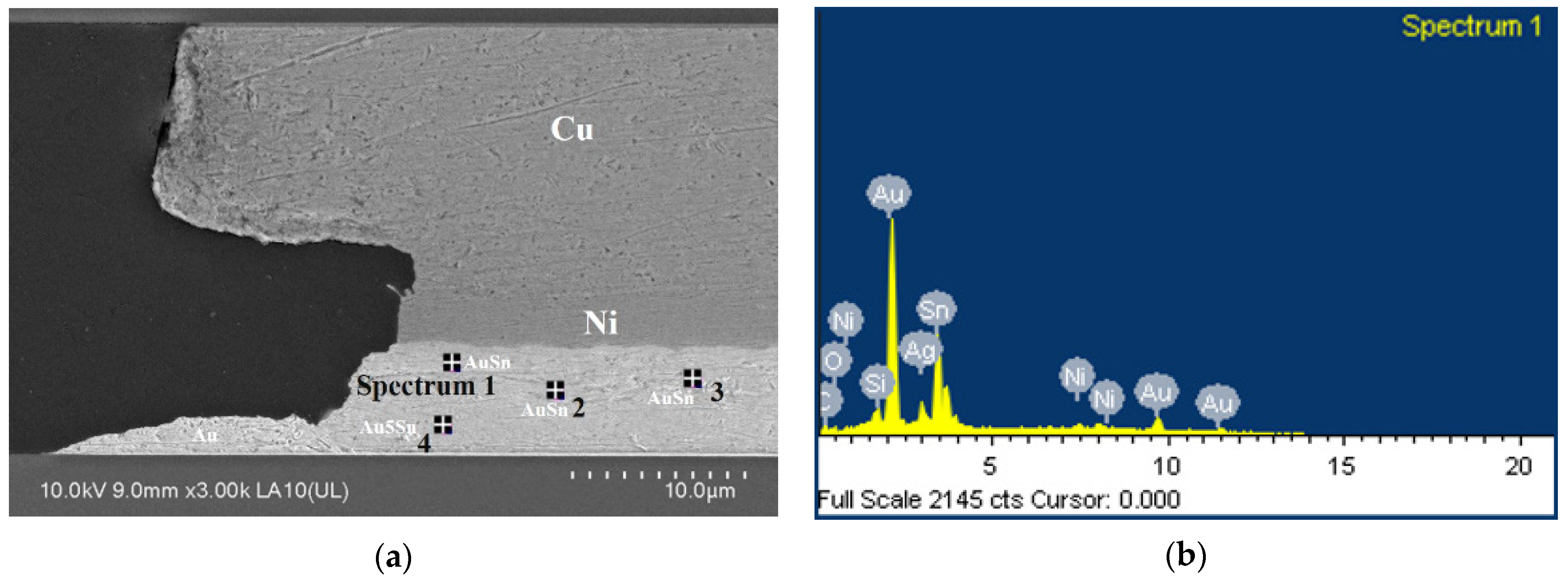 Sensors 22 02114 g003