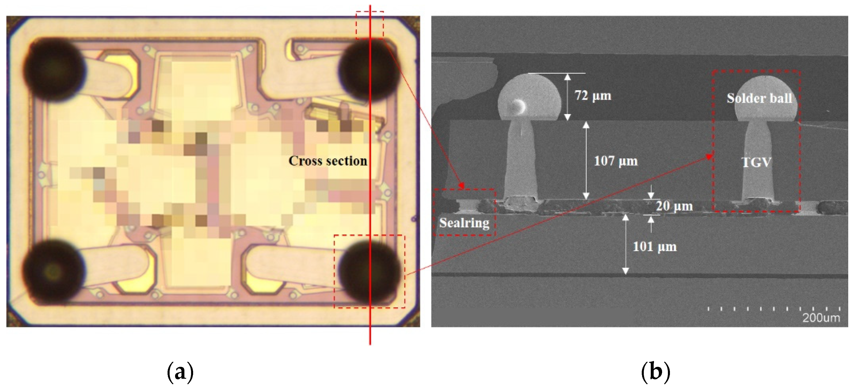 Sensors 22 02114 g012