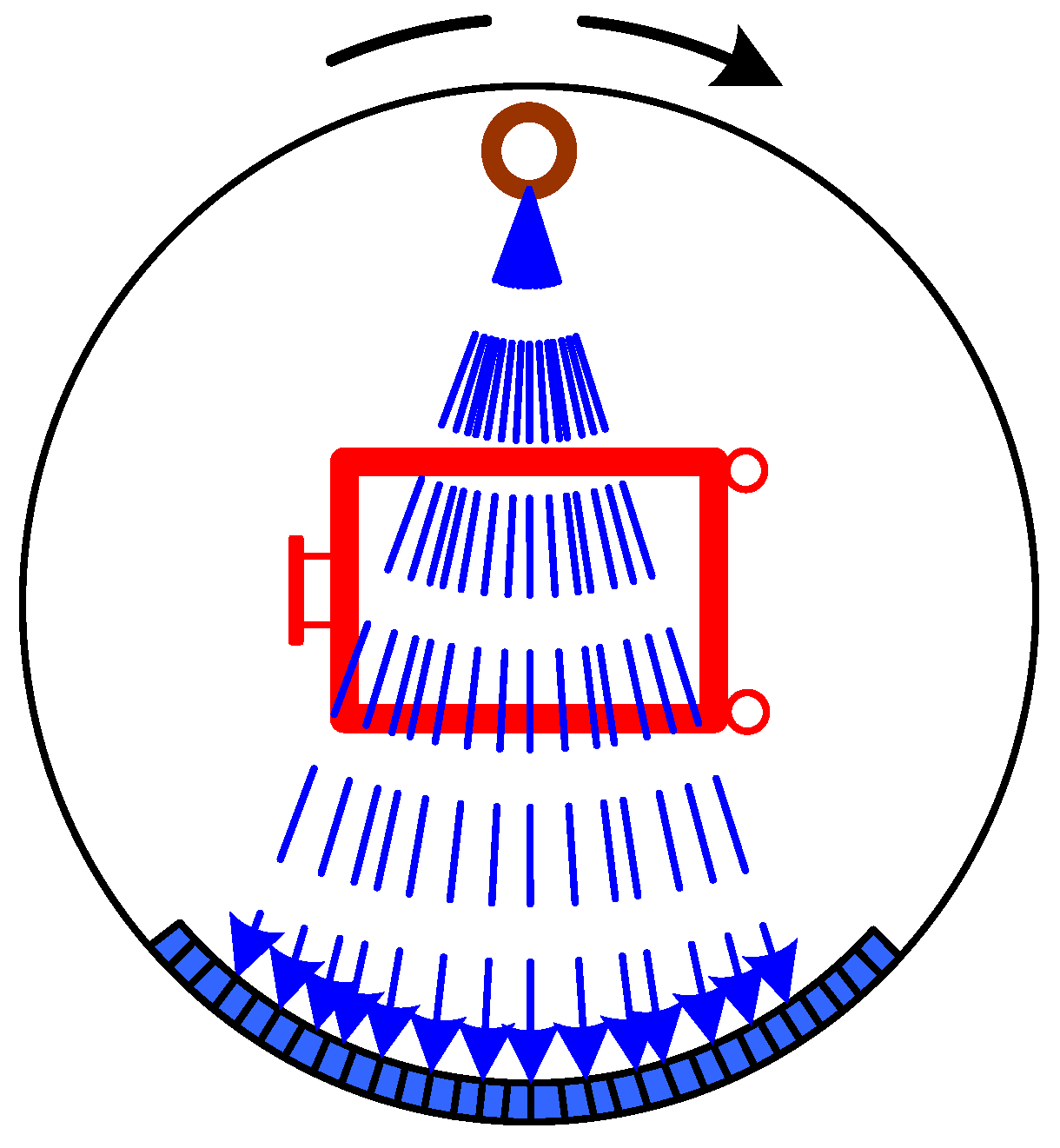 Sensors 22 02121 g003
