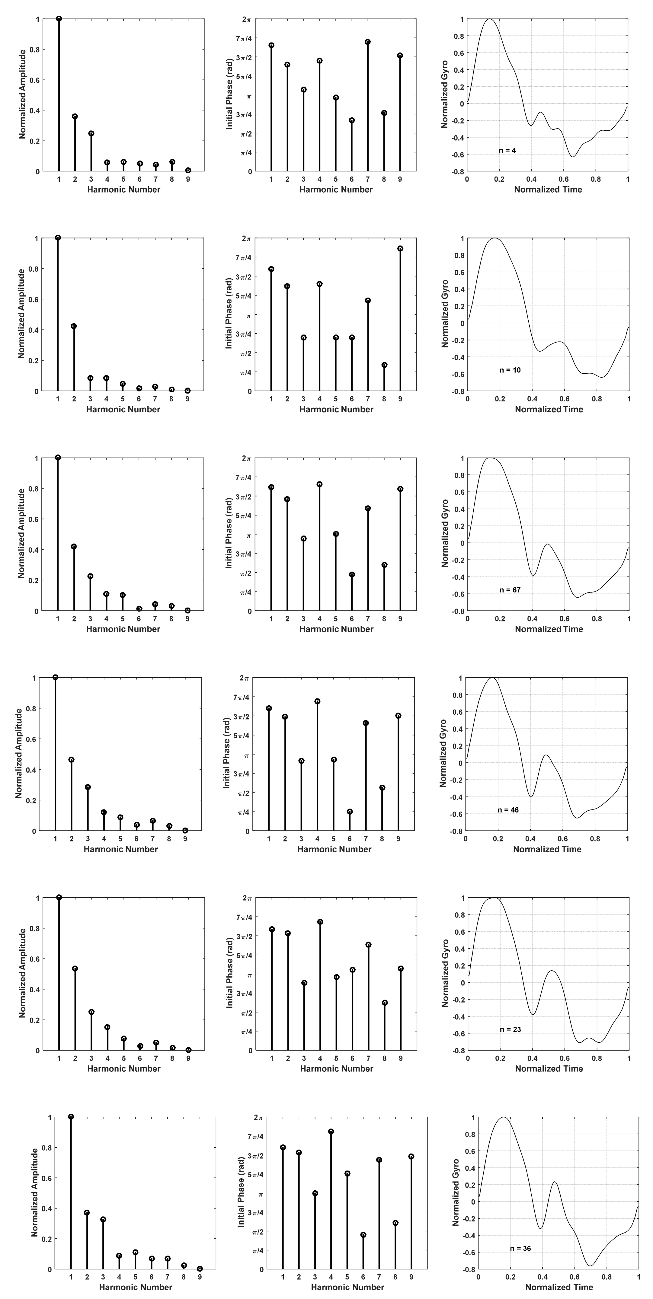 Sensors 22 02164 g014