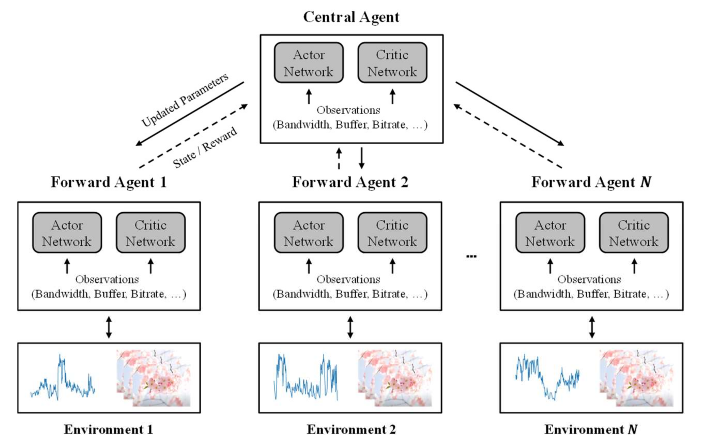 Sensors 22 02171 g004