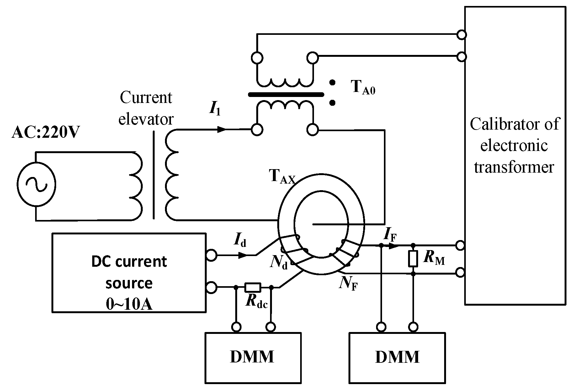 Sensors | Free Full-Text | A High Accuracy AC+DC Current Transducer for ...