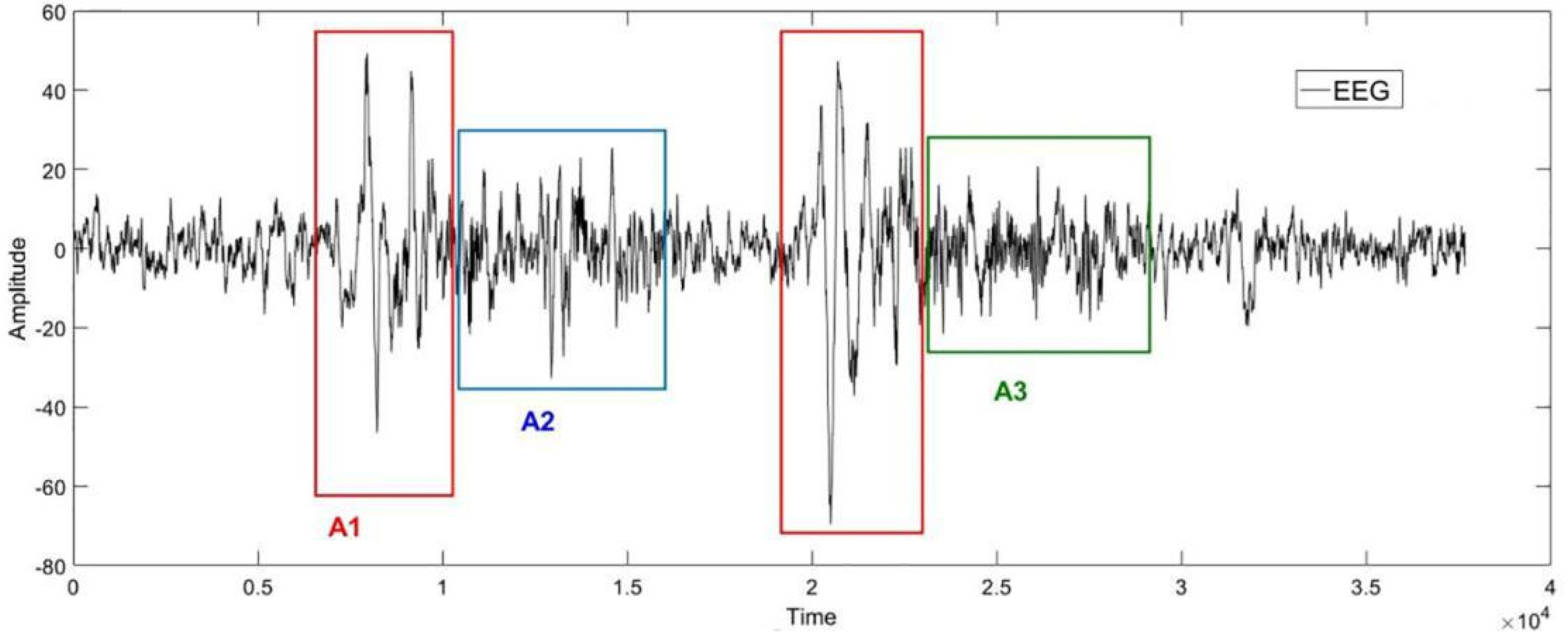 Sensors 22 02225 g001 Sensors 22 02225 g001