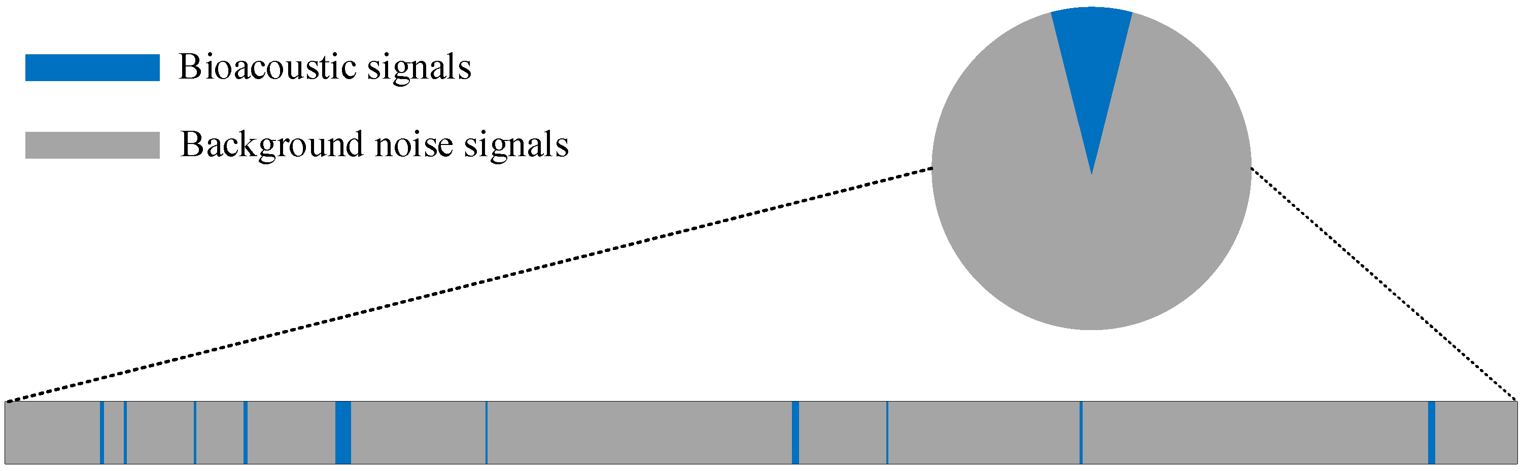 Sensors 22 02277 g001 Sensors 22 02277 g001