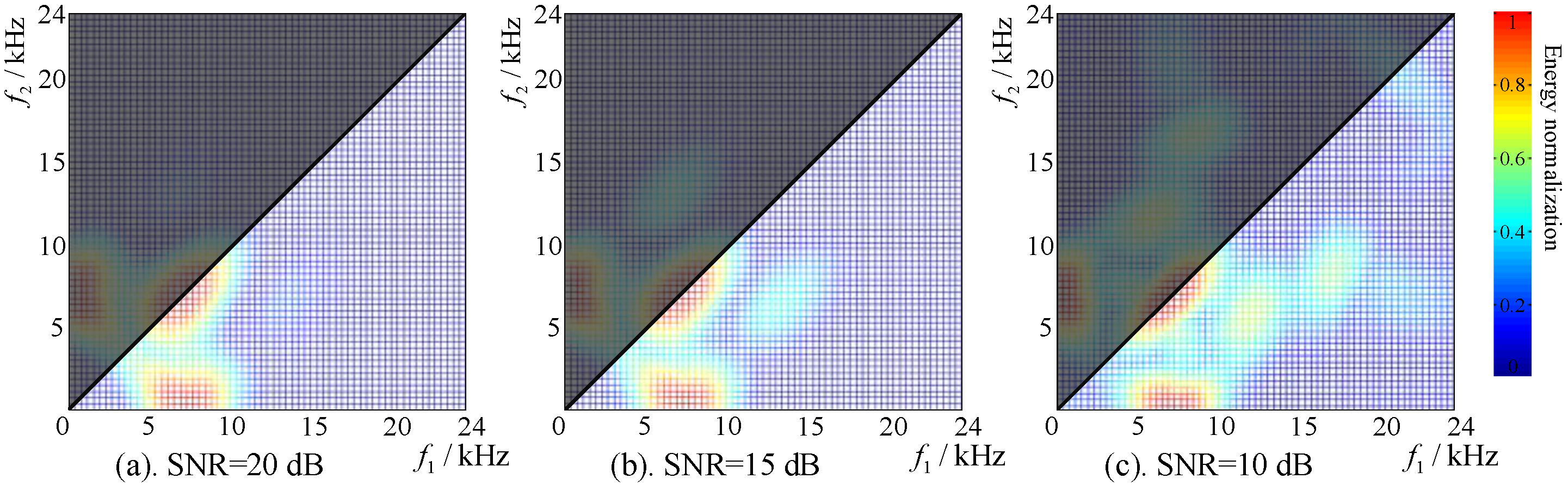 Sensors 22 02277 g005 Sensors 22 02277 g005