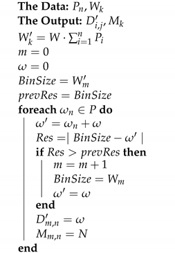 Sensors 22 02297 i002