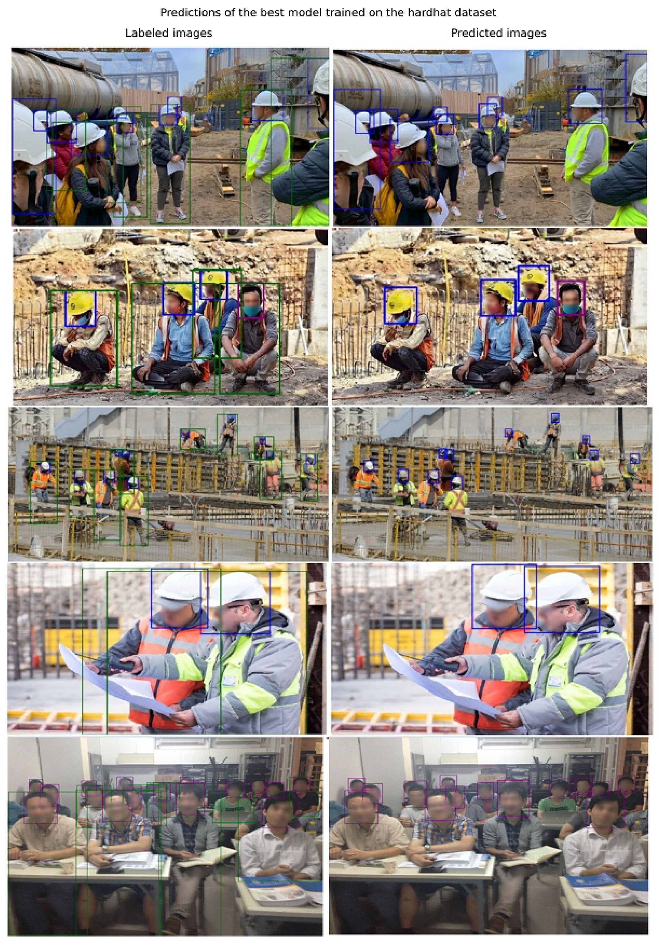 Sensors 22 02315 g0a2