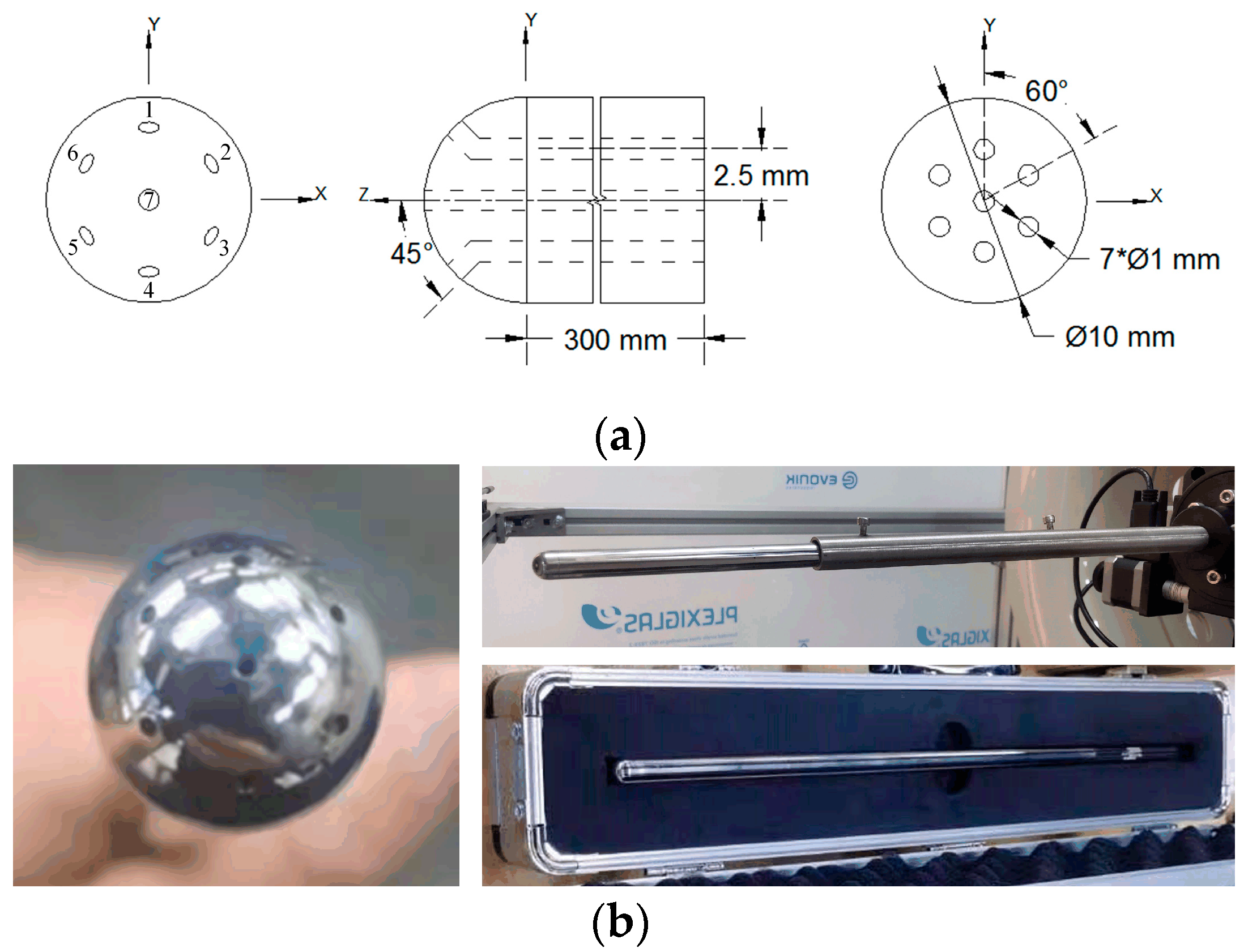 Sensors 22 02376 g002