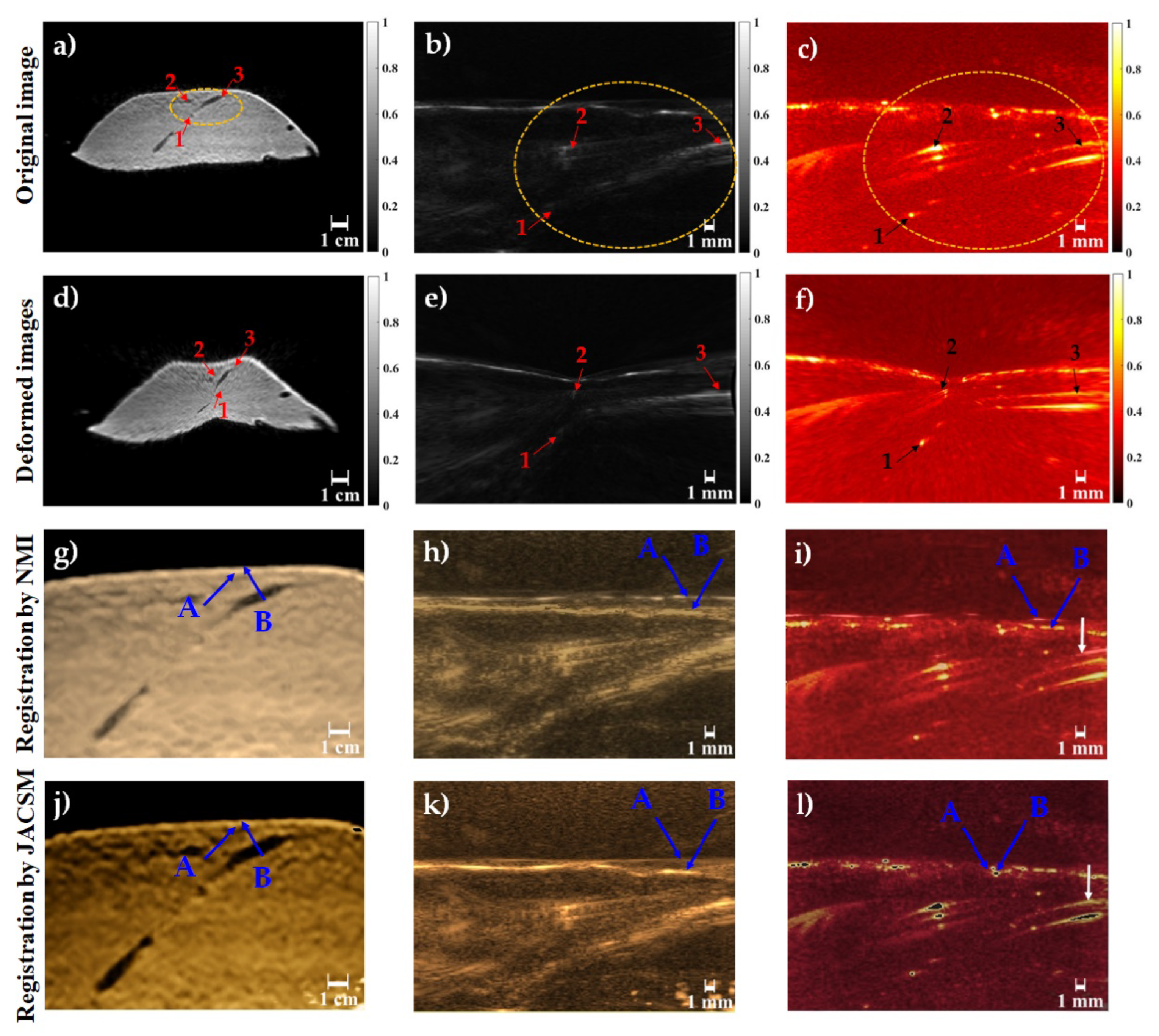 Sensors 22 02399 g006