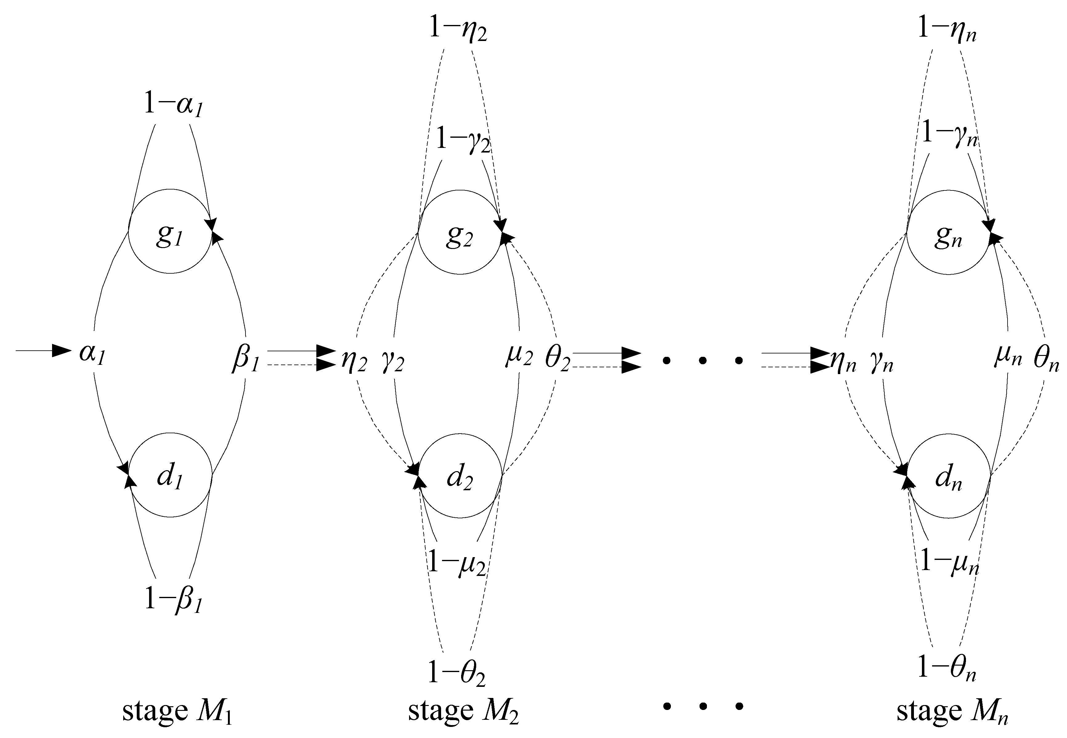 Sensors 22 02409 g002