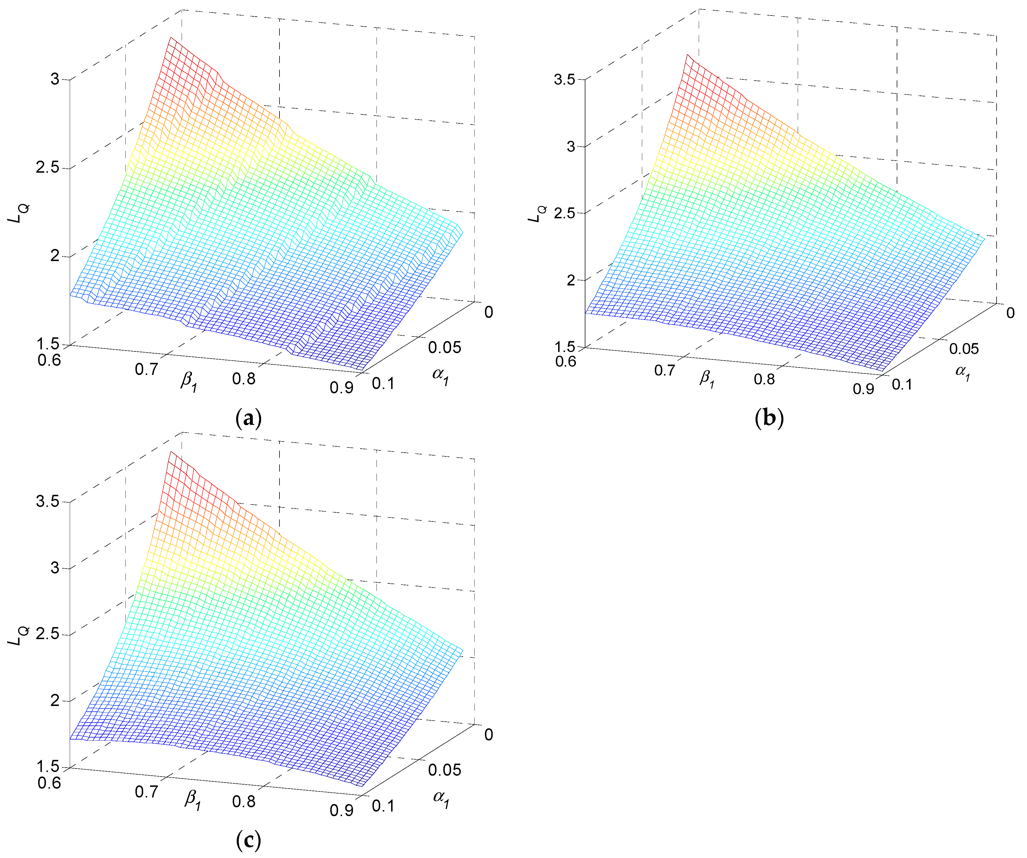 Sensors 22 02409 g008