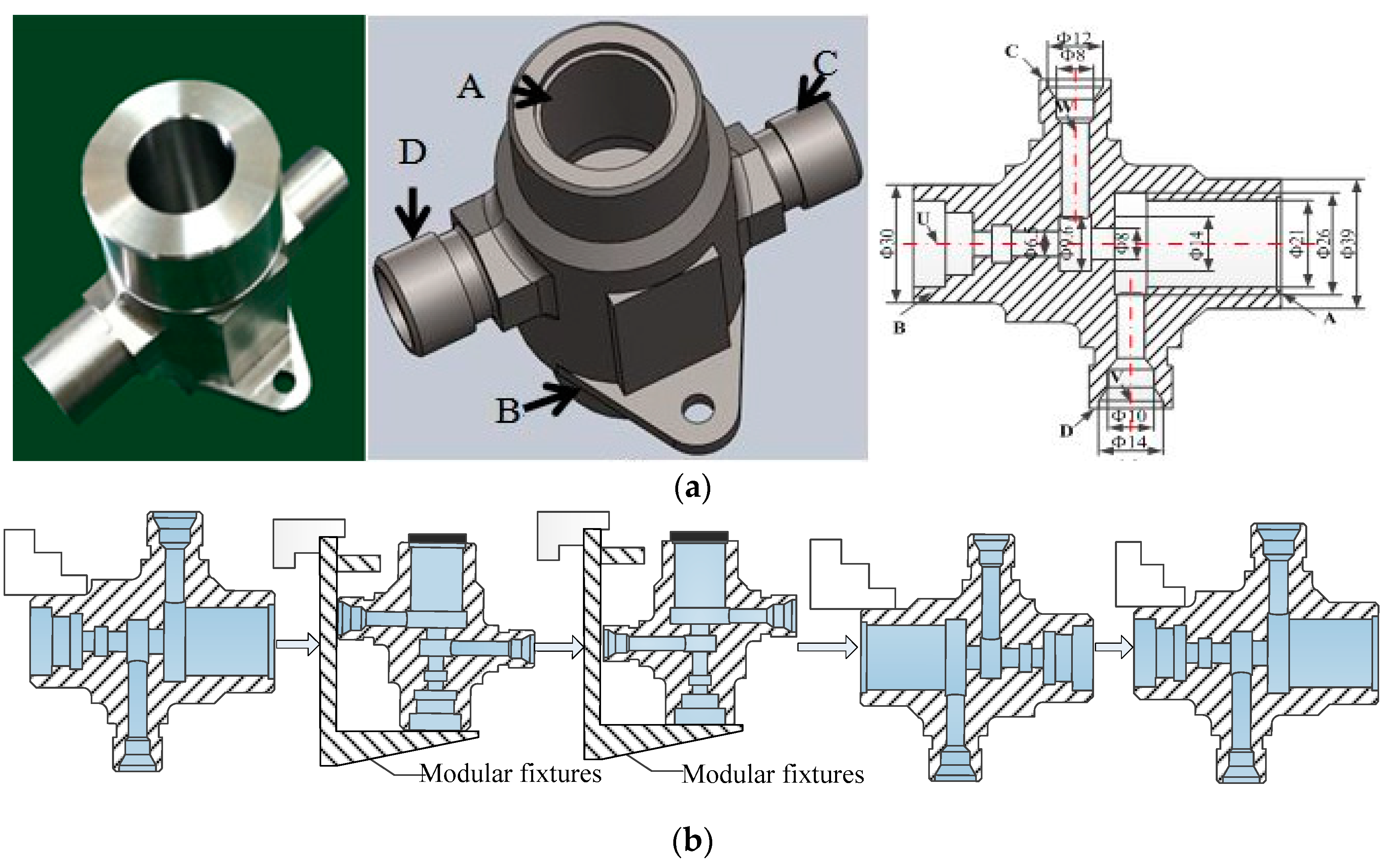 Sensors 22 02409 g011