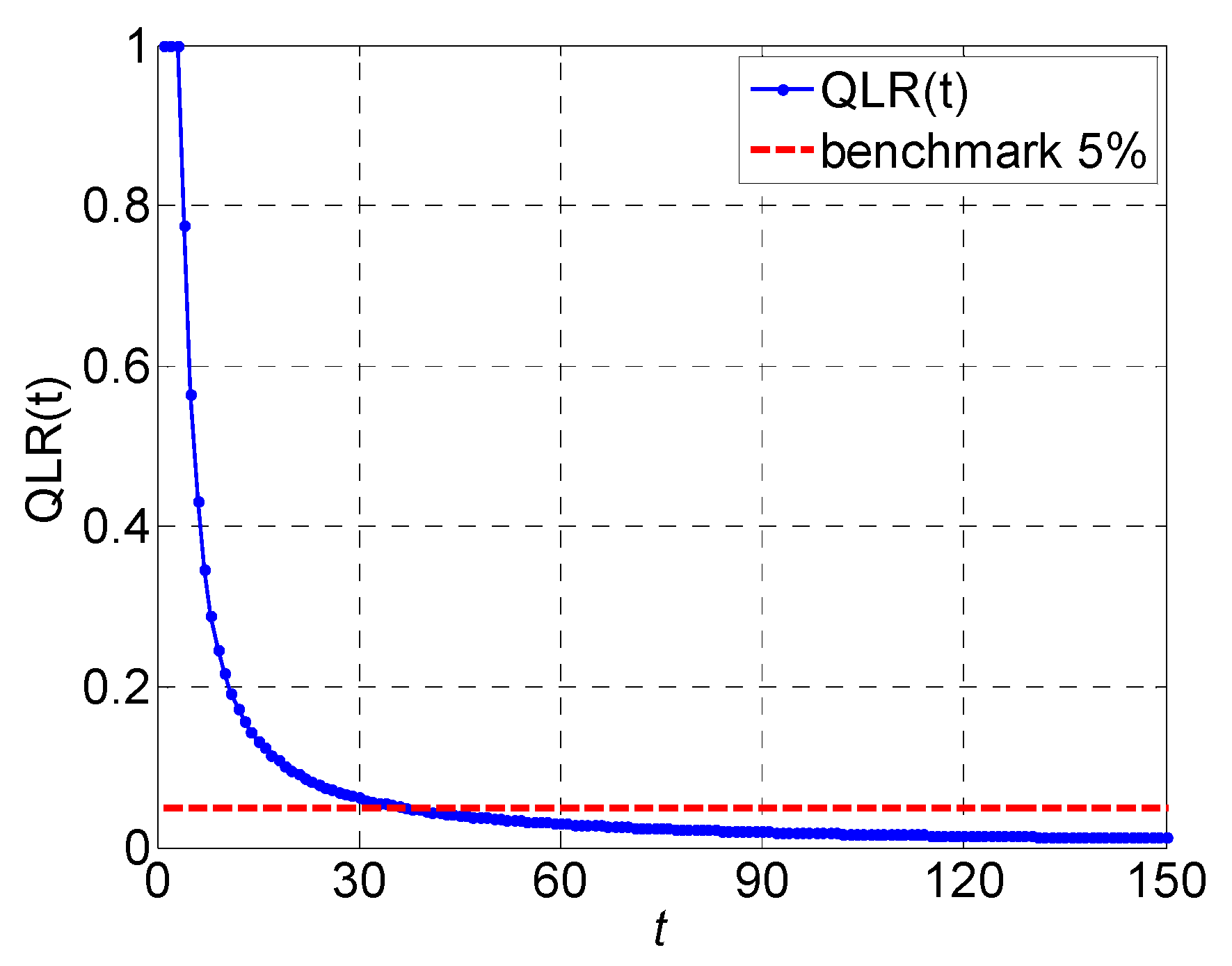 Sensors 22 02409 g013