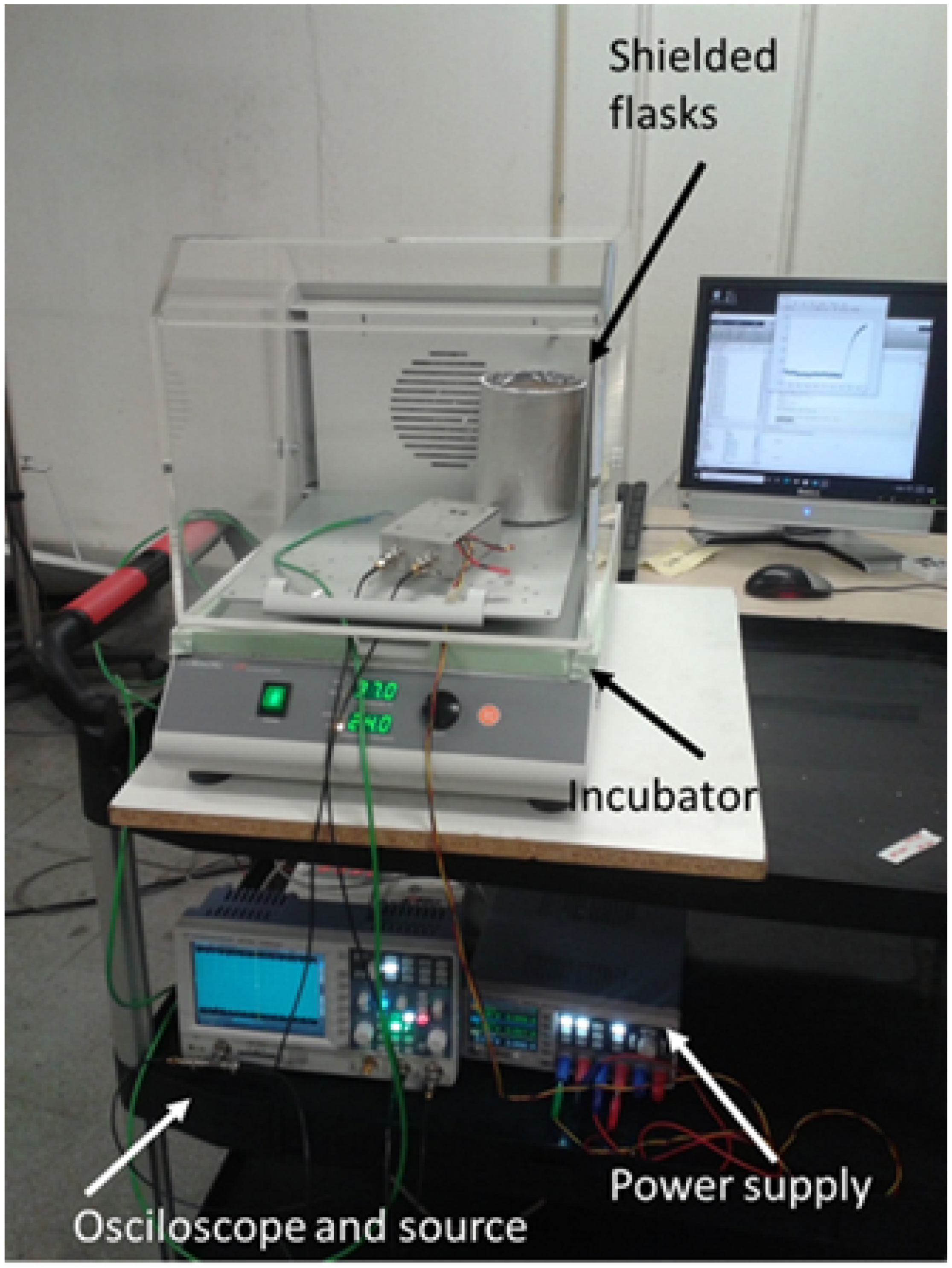 Sensors 22 02441 g0a4