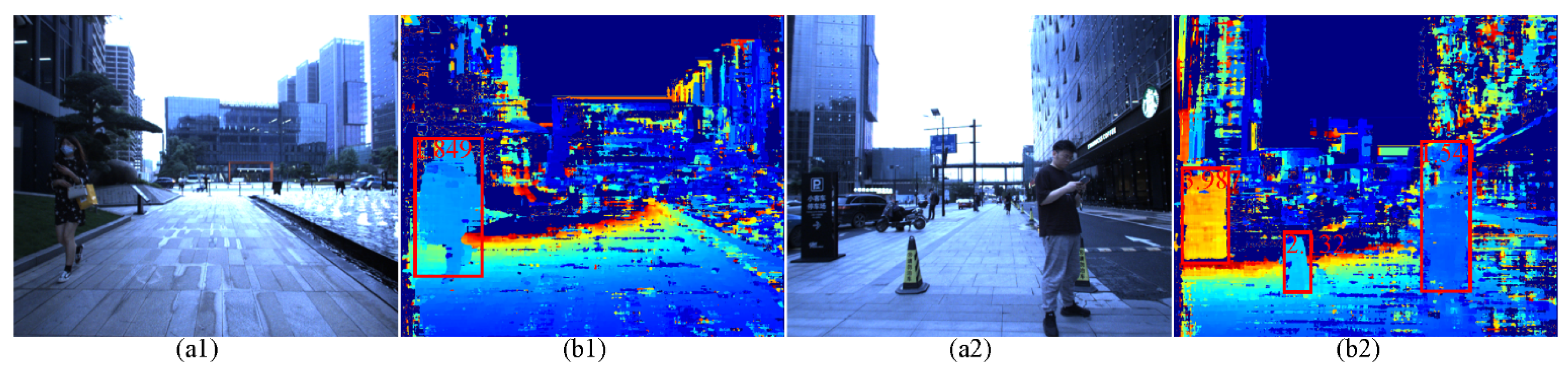 Sensors 22 02453 g005