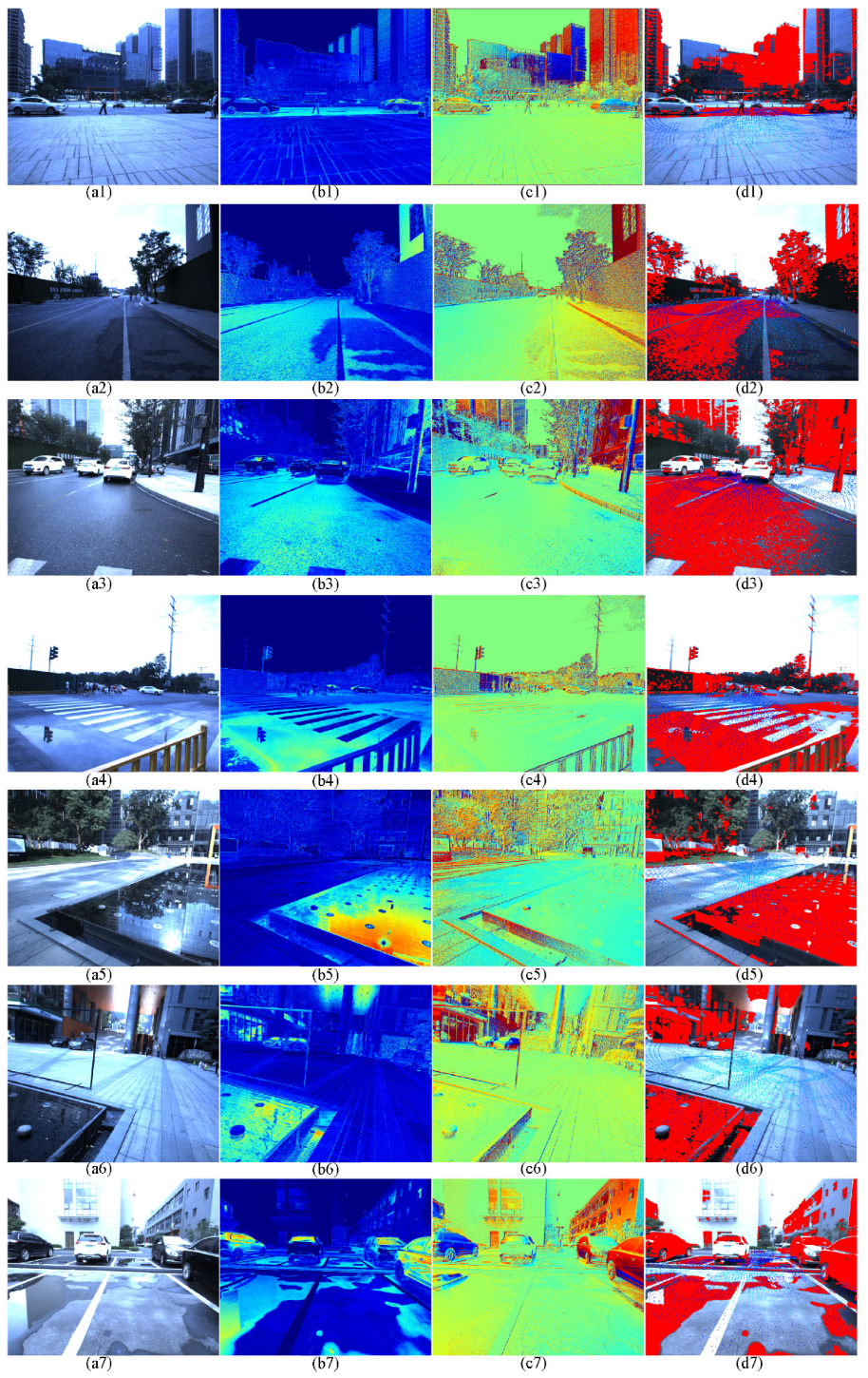 Sensors 22 02453 g013