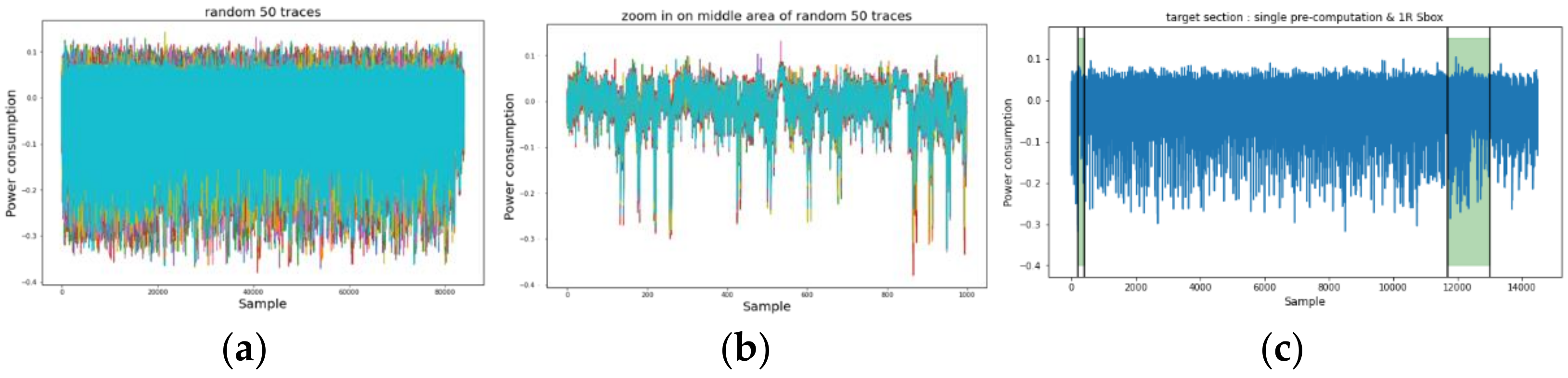 Sensors 22 02477 g001