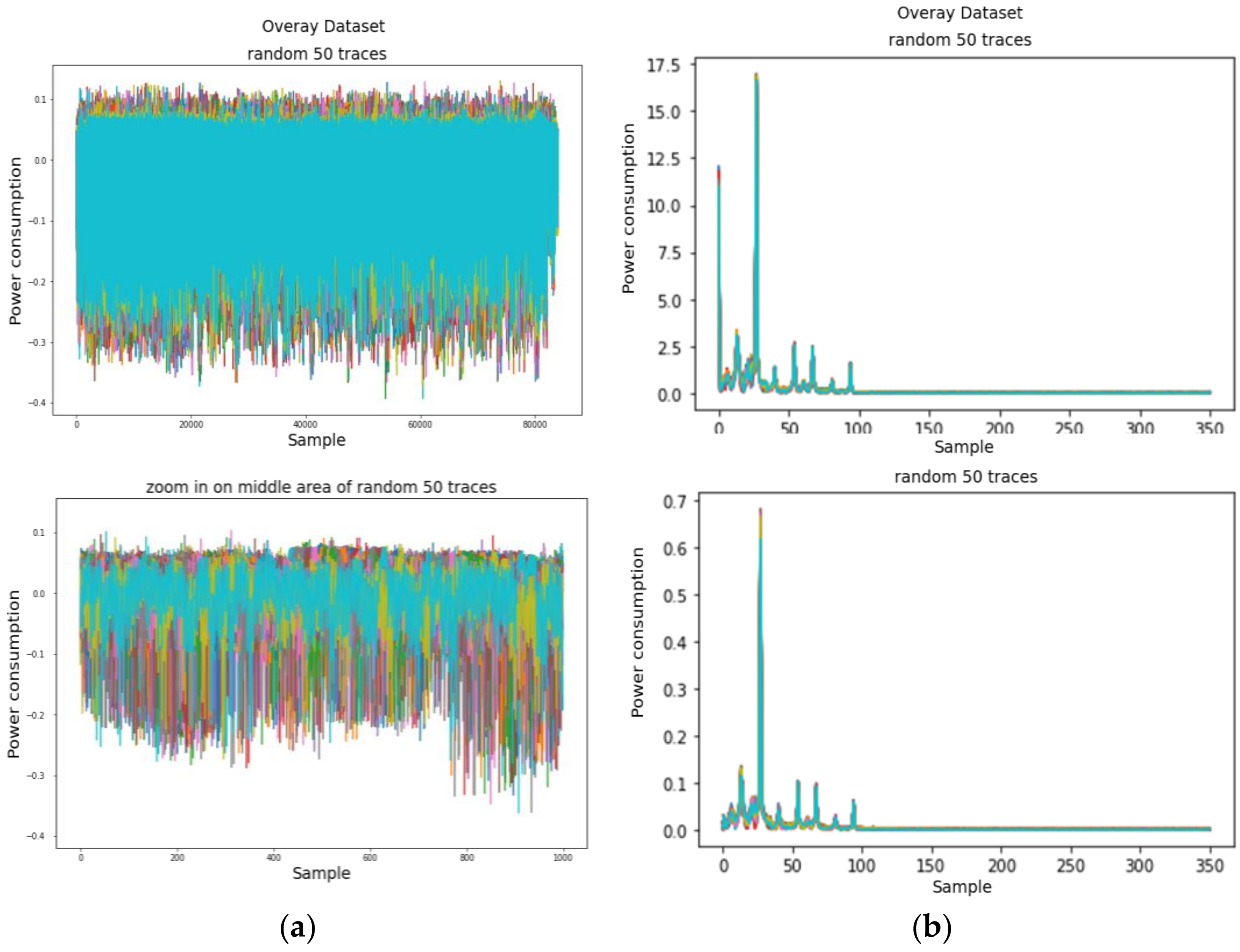 Sensors 22 02477 g008