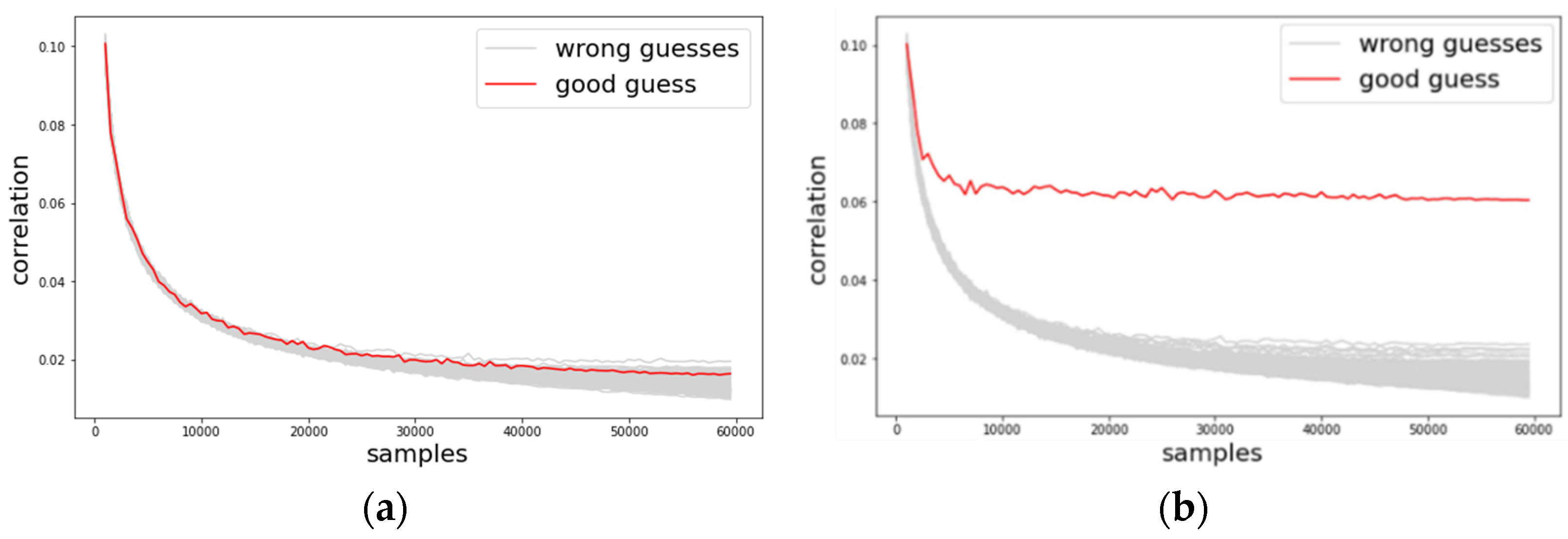 Sensors 22 02477 g012