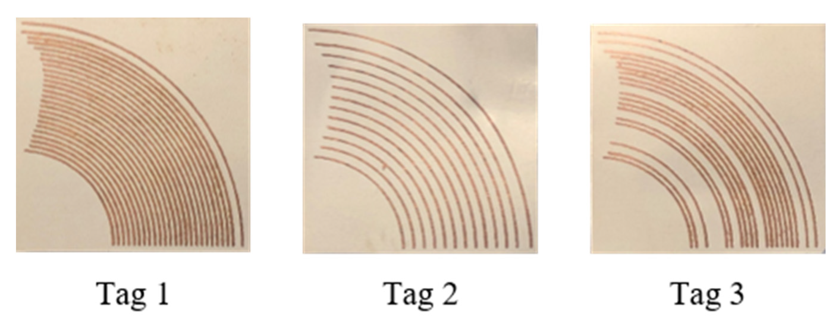 Sensors 22 02492 g006 Sensors 22 02492 g006