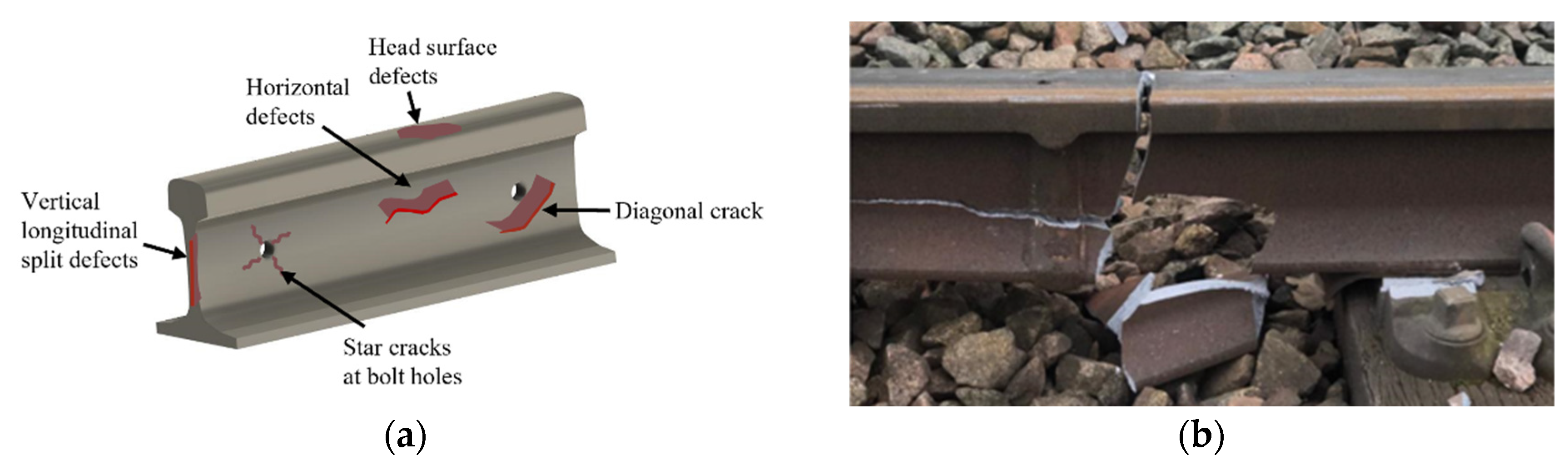 Sensors 22 02504 g001