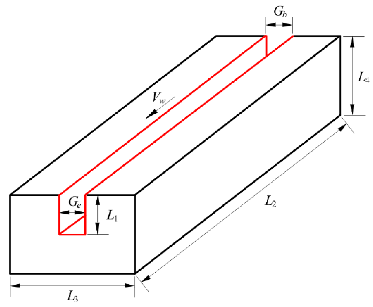 Sensors 22 02555 g008