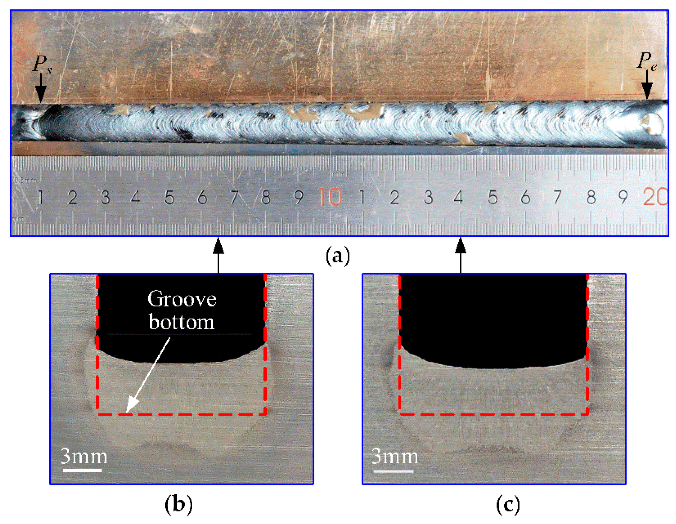 Sensors 22 02555 g012