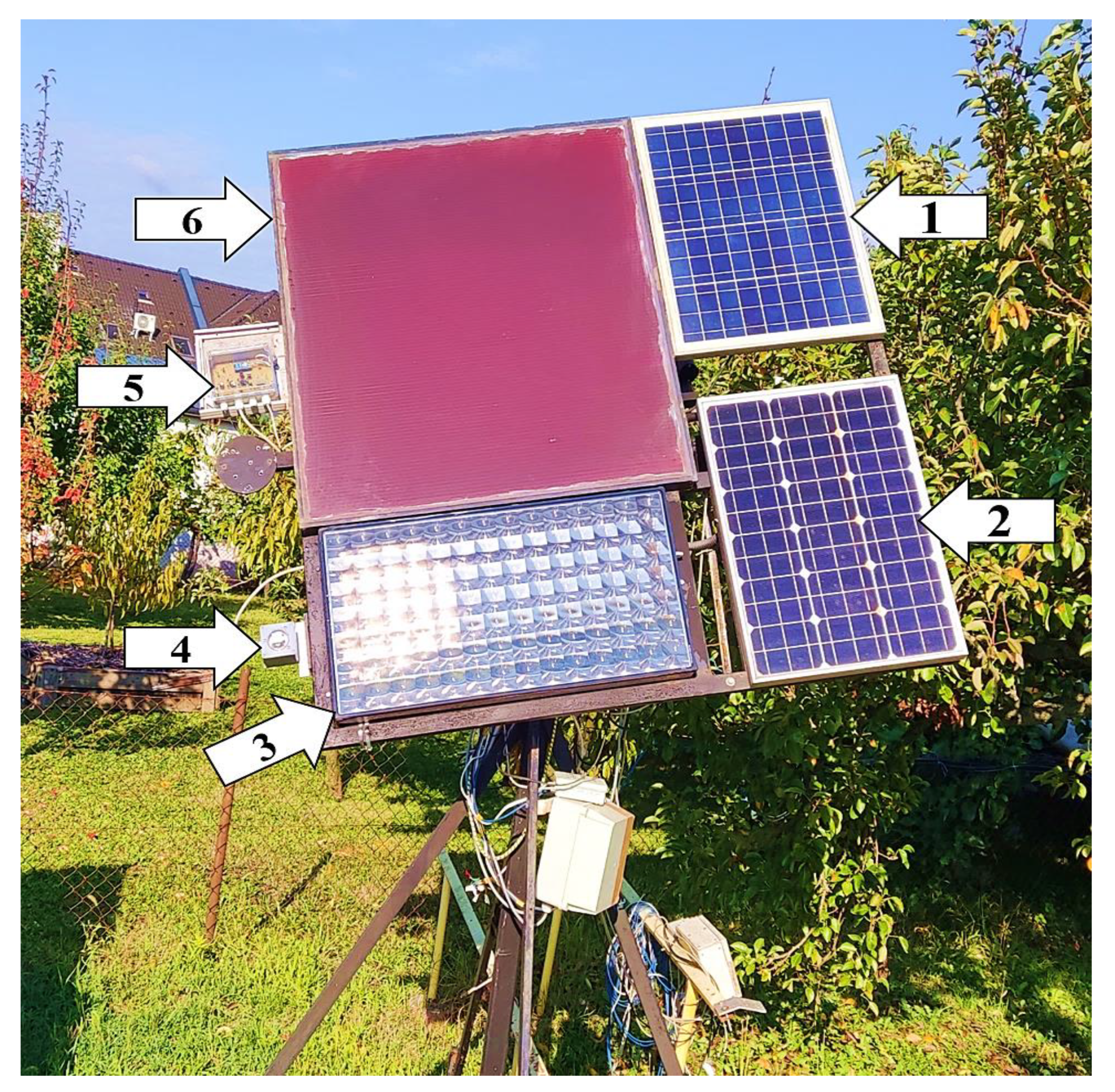 Sensors | Free Full-Text | A Control Process for Active Solar-Tracking  Systems for Photovoltaic Technology and the Circuit Layout Necessary for  the Implementation of the Method | HTML