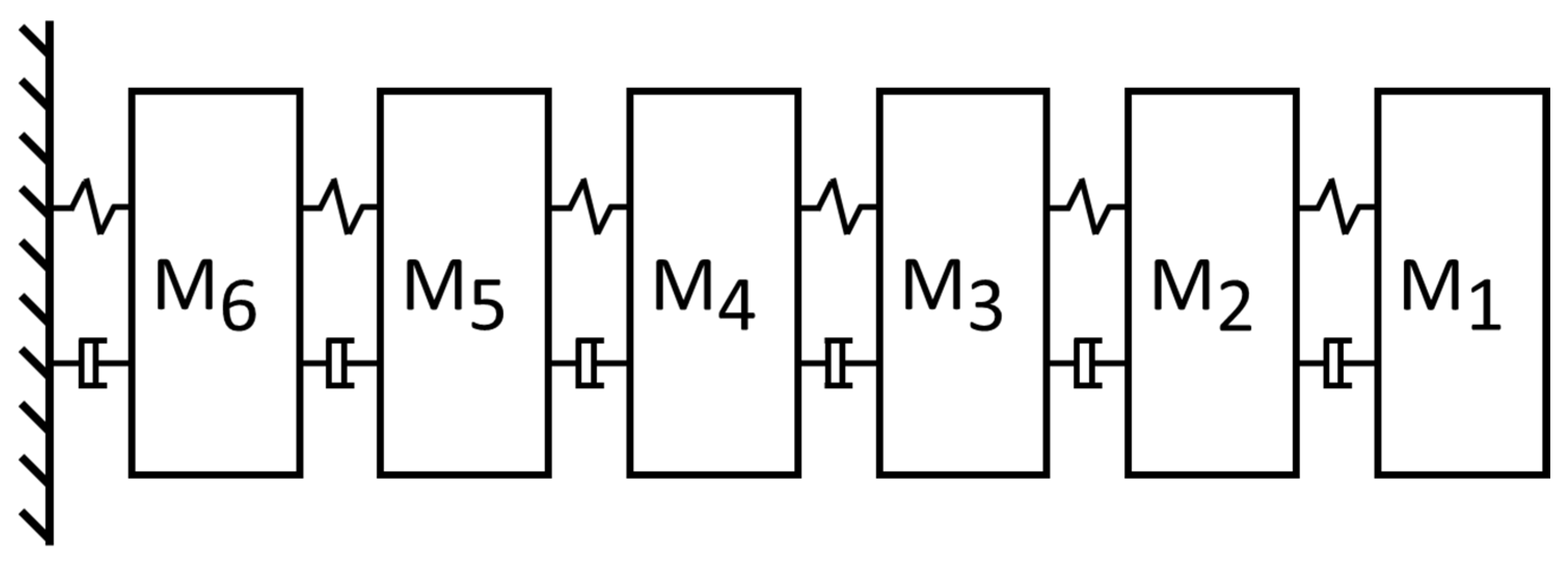 Sensors 22 02585 g001