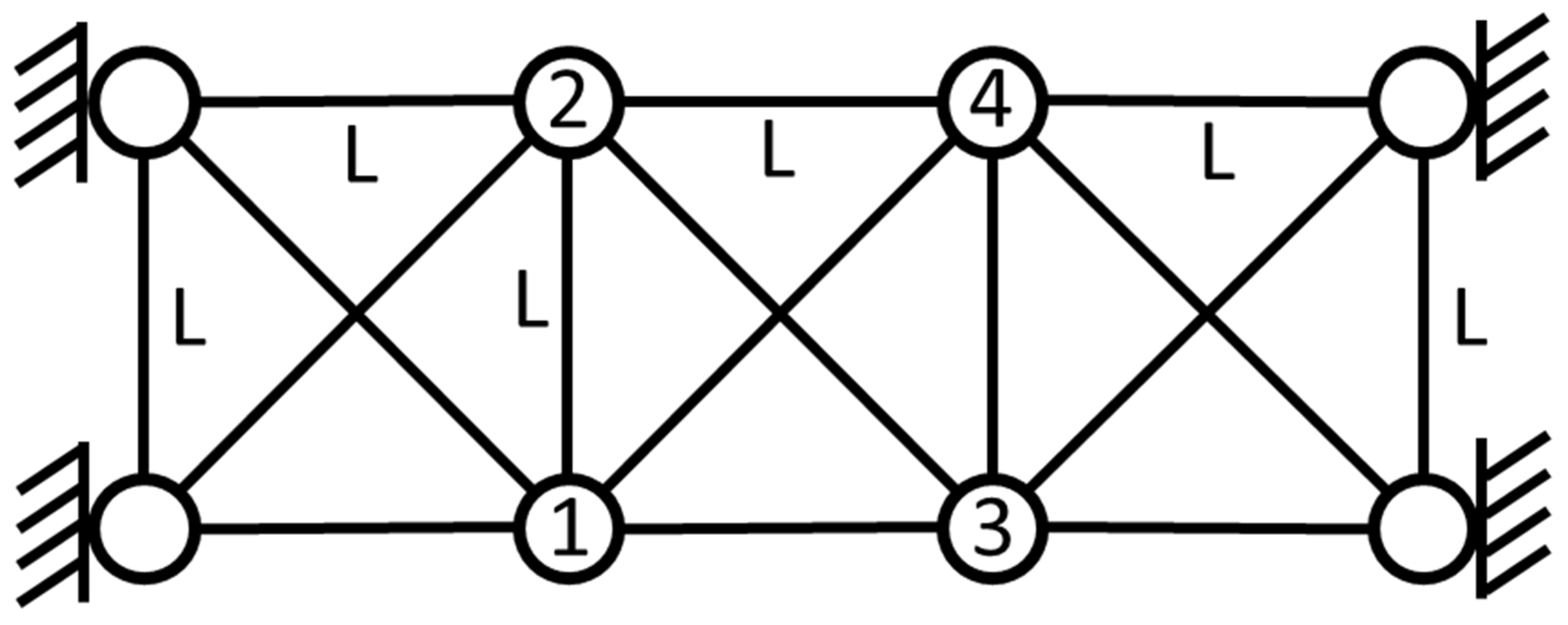 Sensors 22 02585 g009