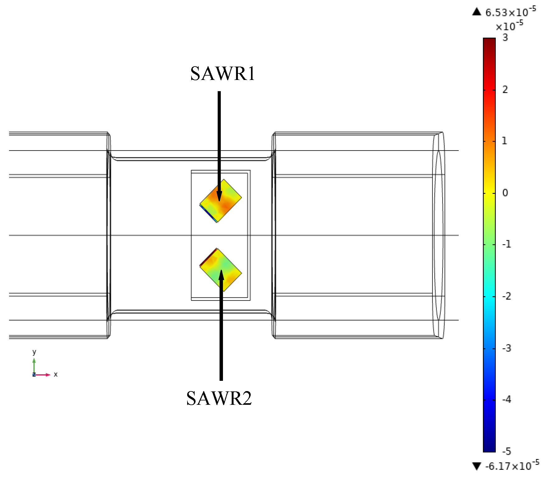 Sensors 22 02600 g012