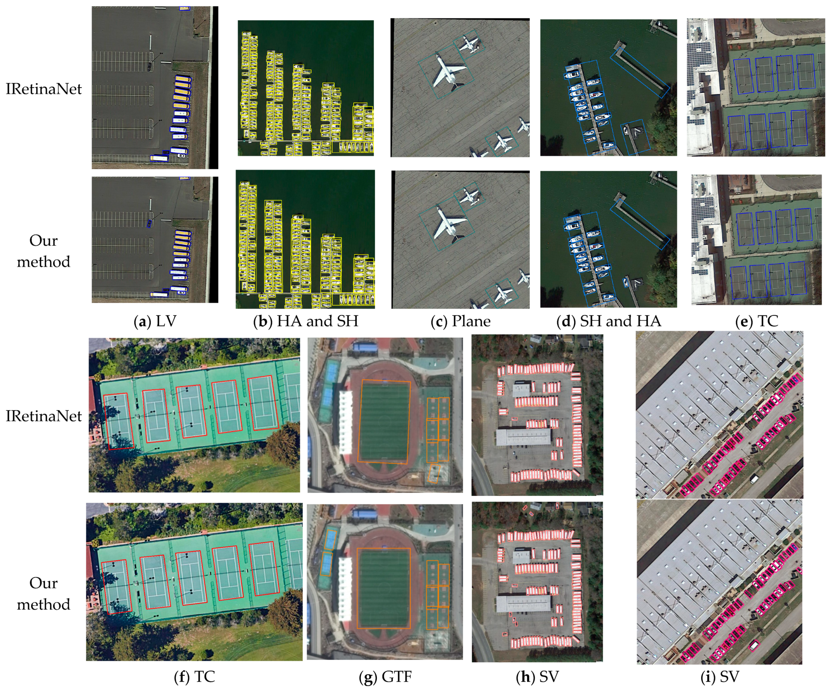 Sensors 22 02633 g007