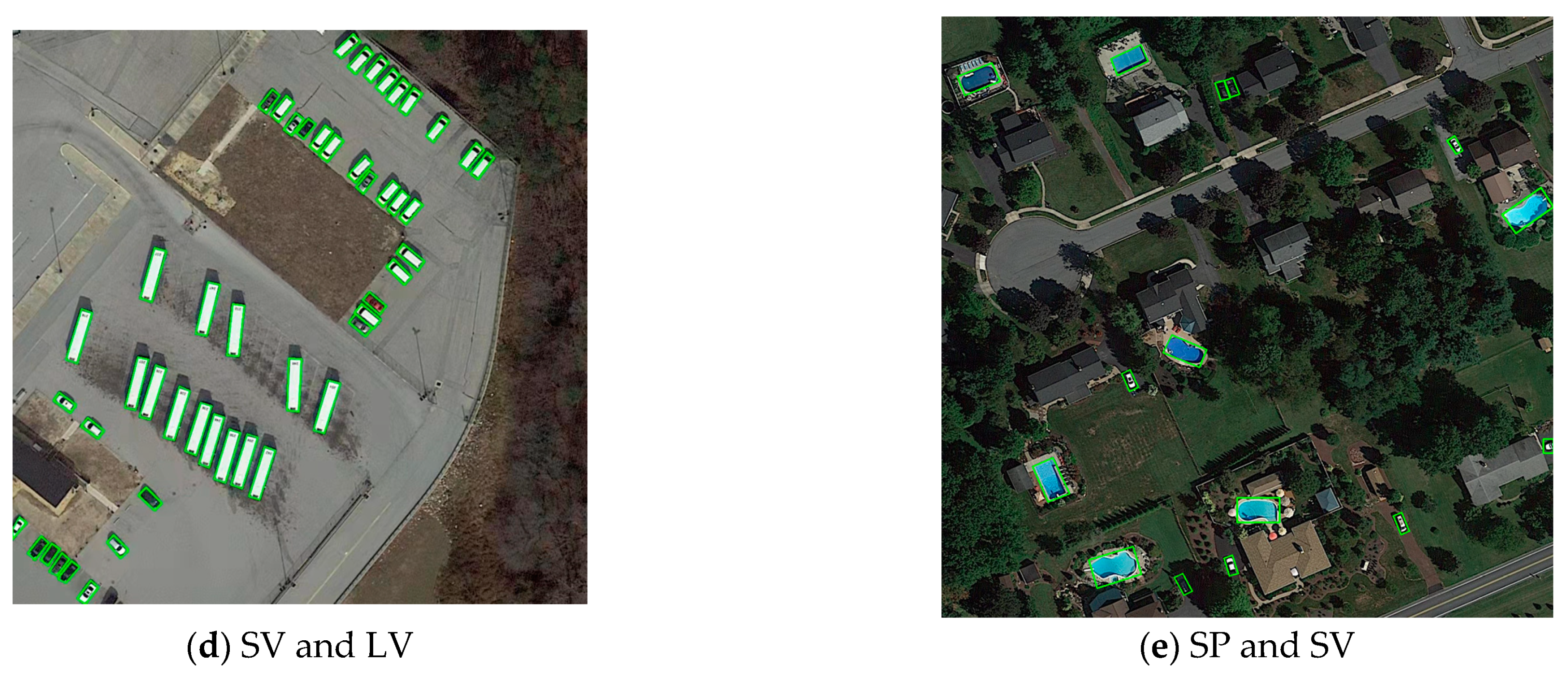 Sensors 22 02633 g008b