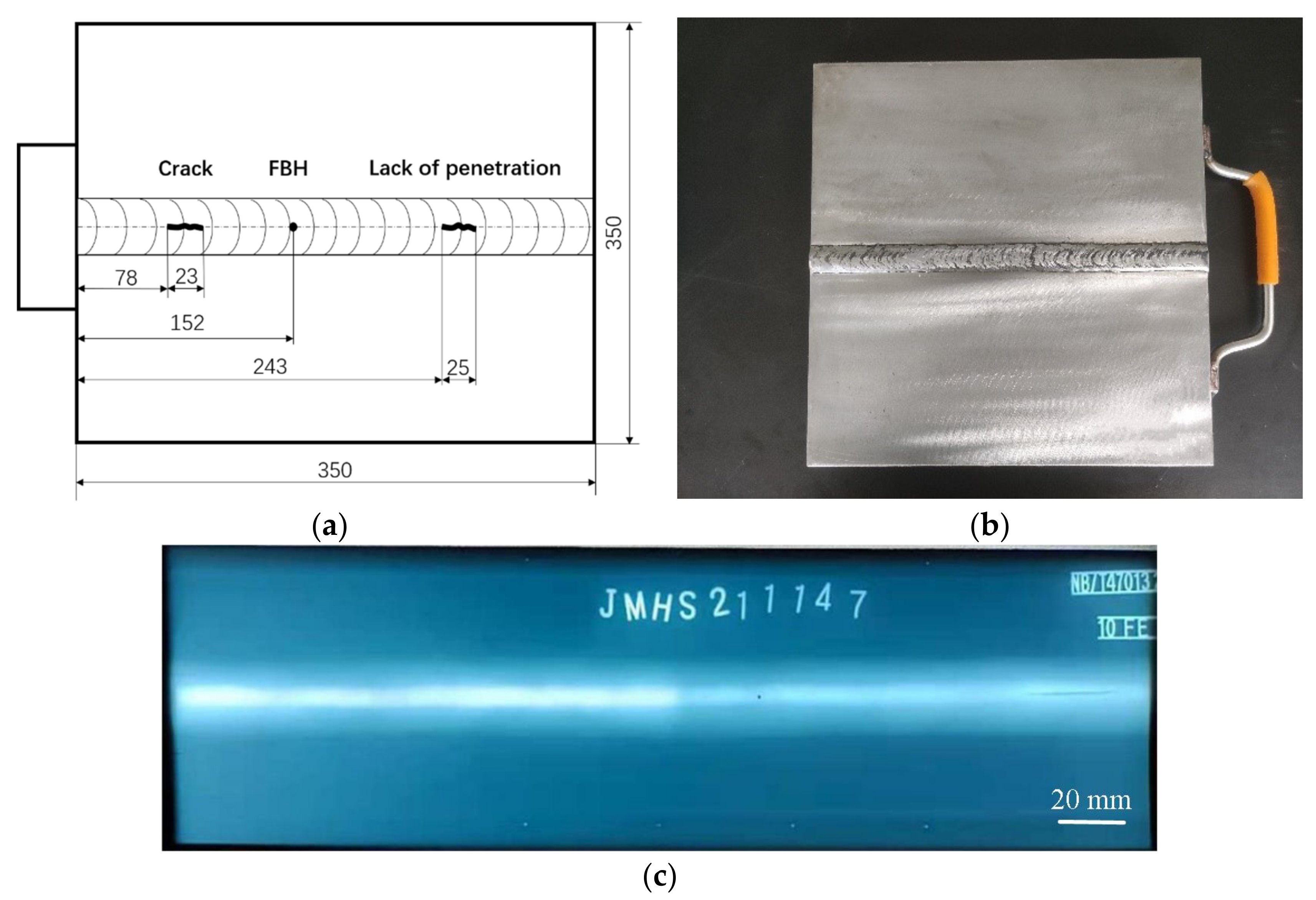 Sensors 22 02671 g005