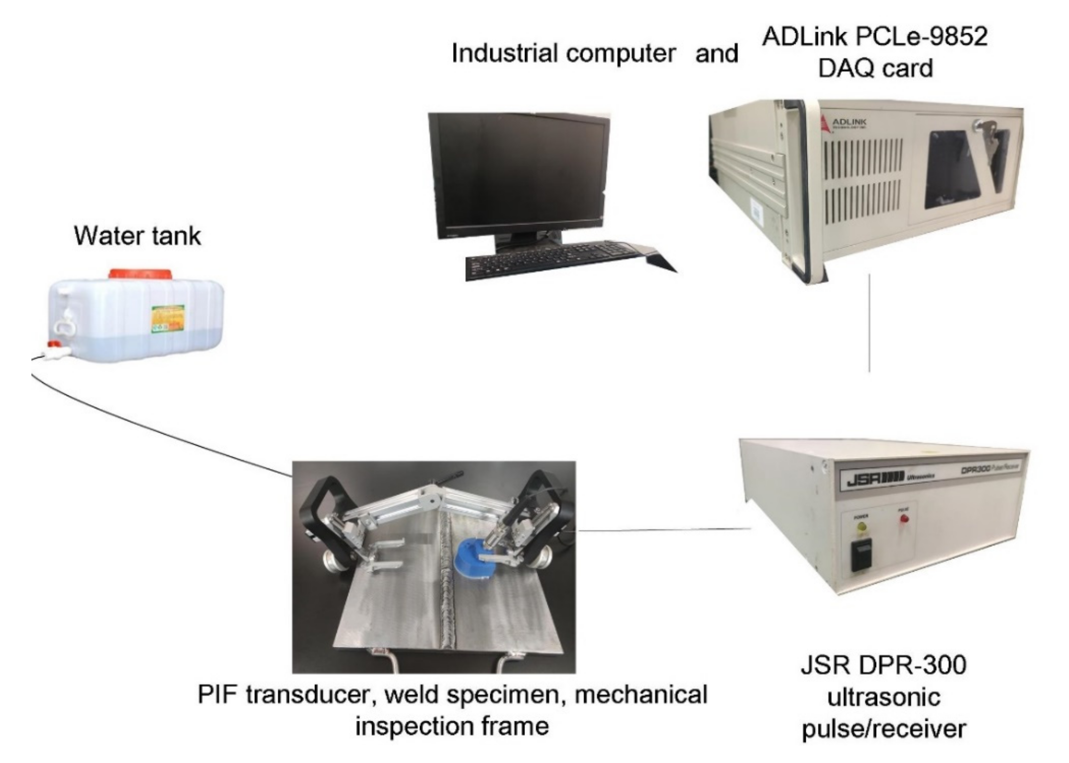 Sensors 22 02671 g006