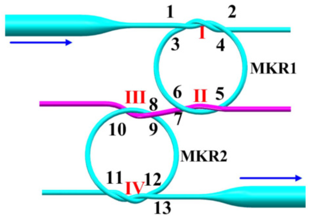 Sensors 22 02694 g011