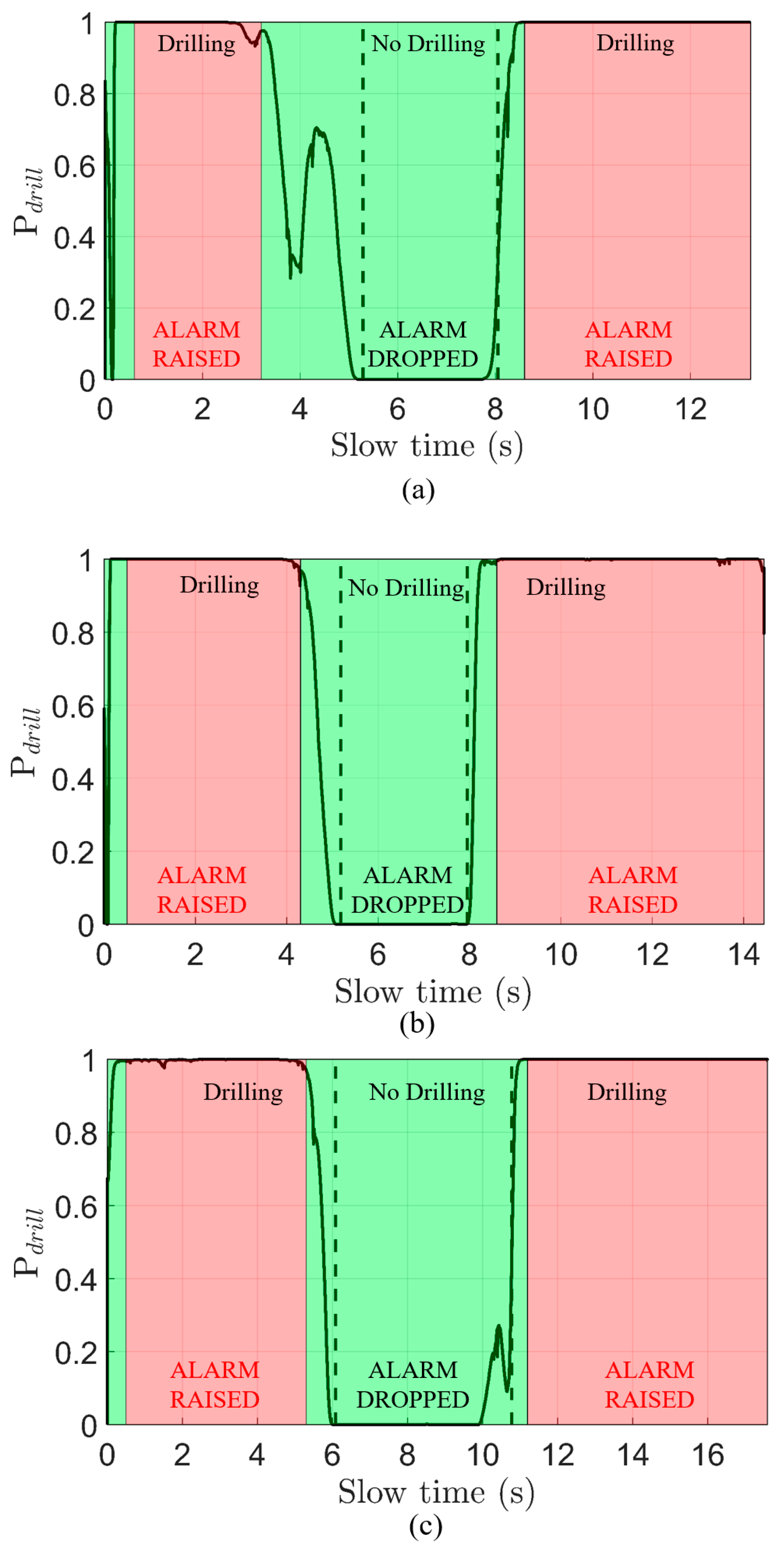 Sensors 22 02718 g010