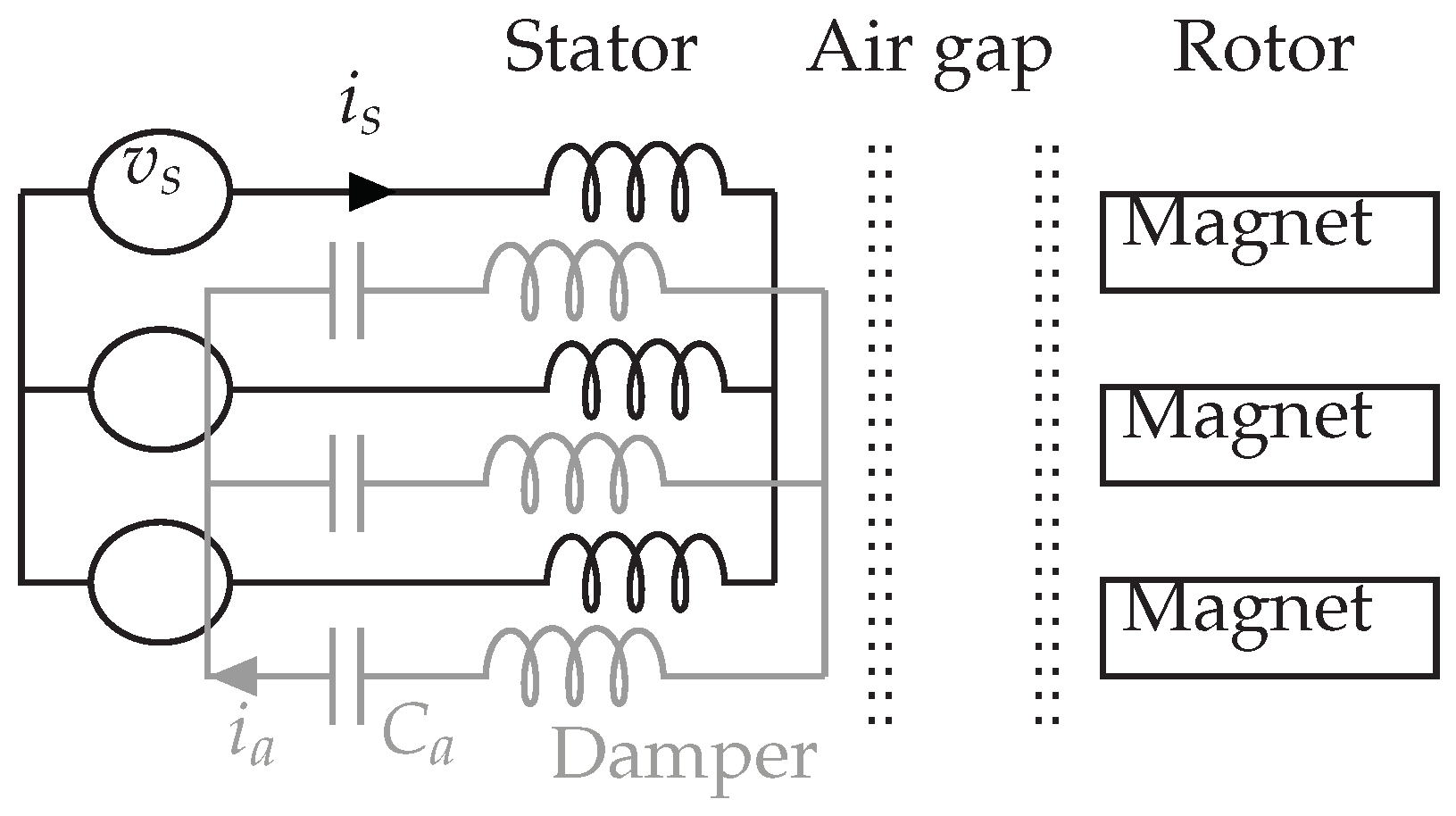 Sensors 22 02738 g002