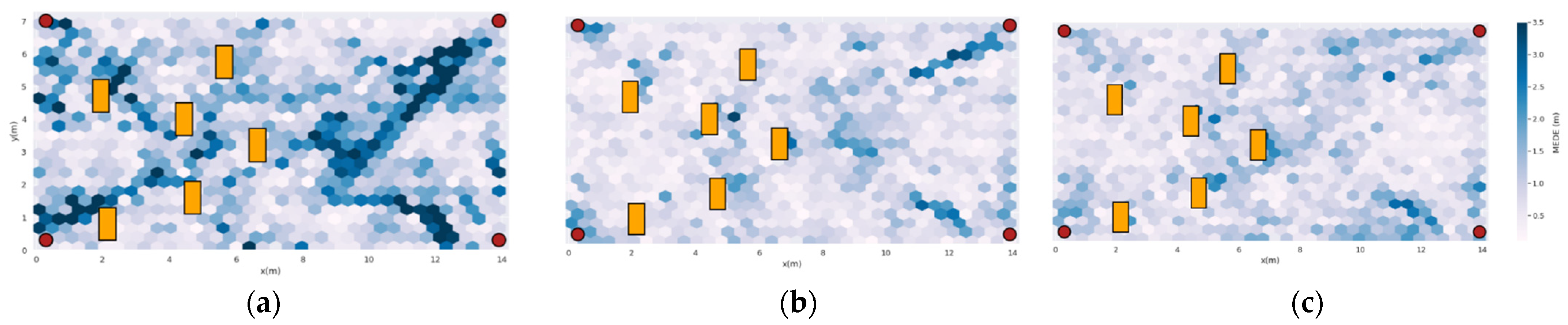 Sensors 22 02759 g009