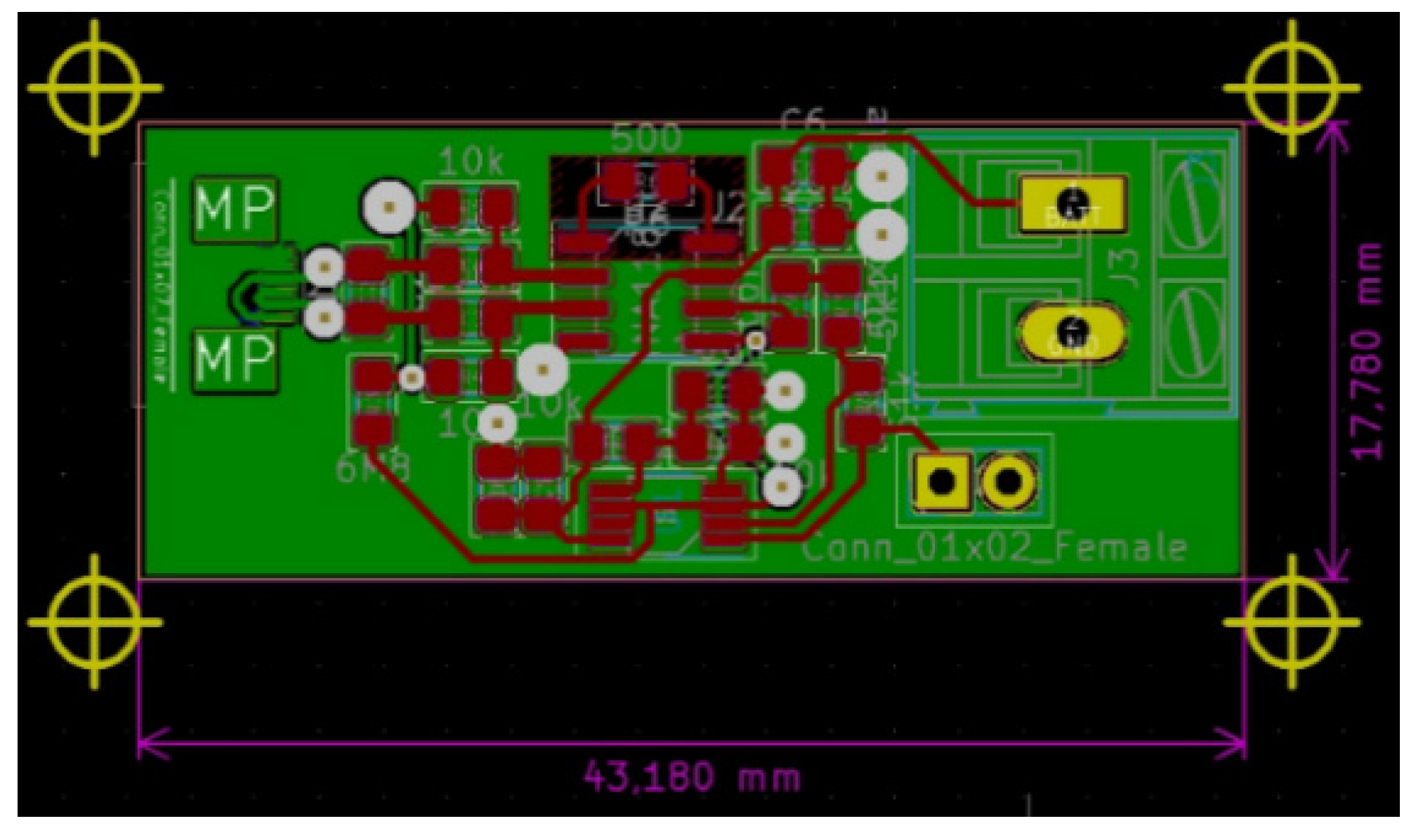 Sensors 22 02823 g006