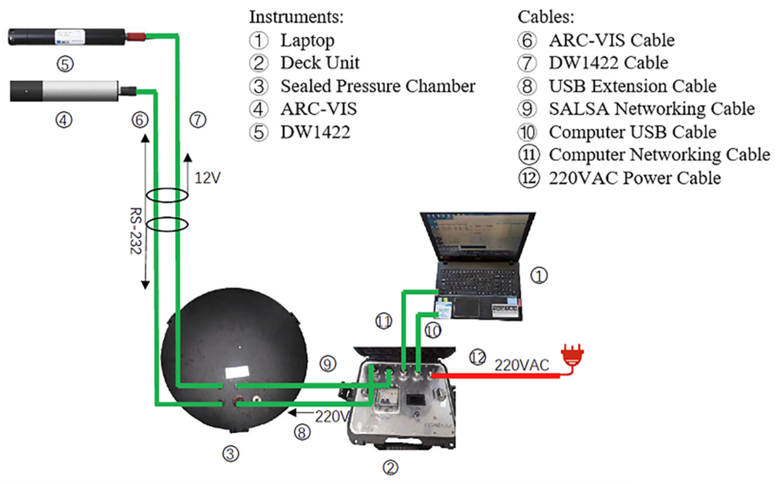 Sensors 22 02827 g002