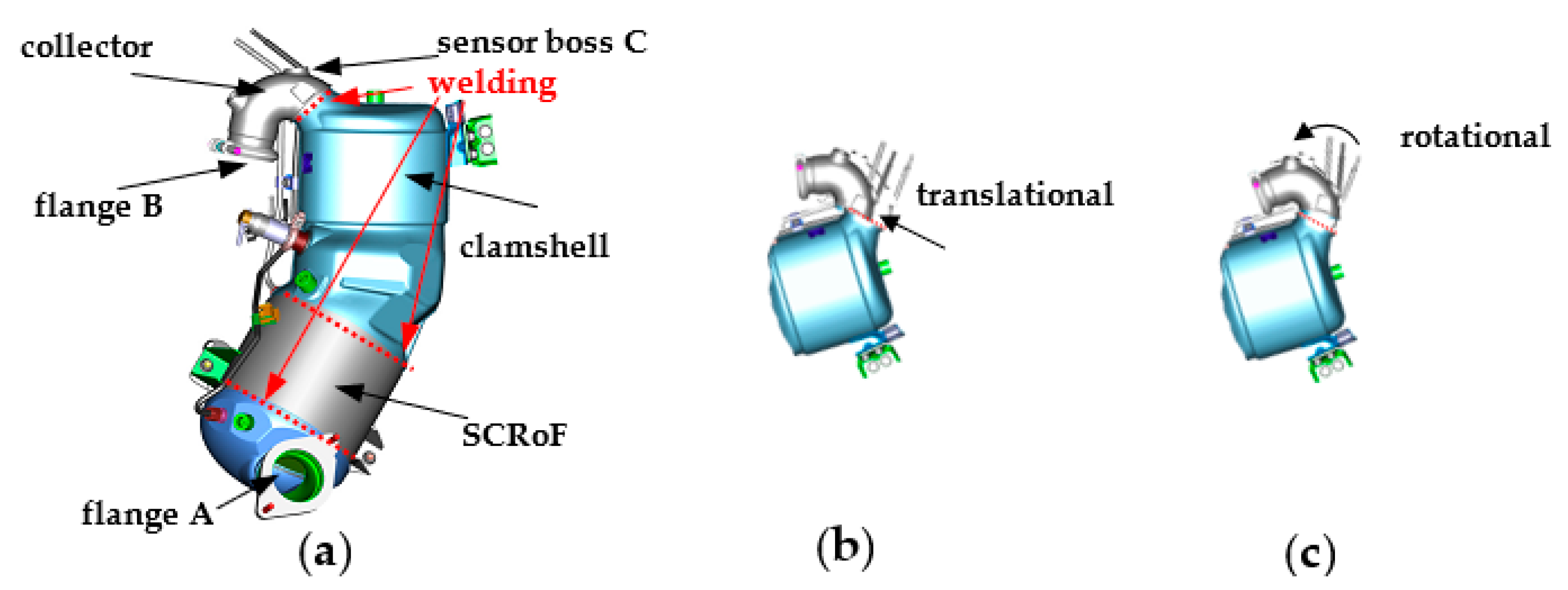 Sensors 22 02839 g001