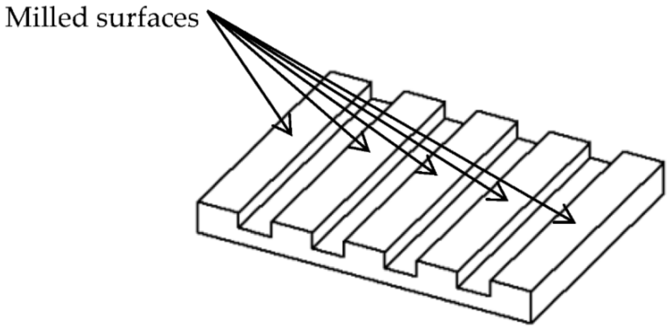 Sensors 22 02842 g001