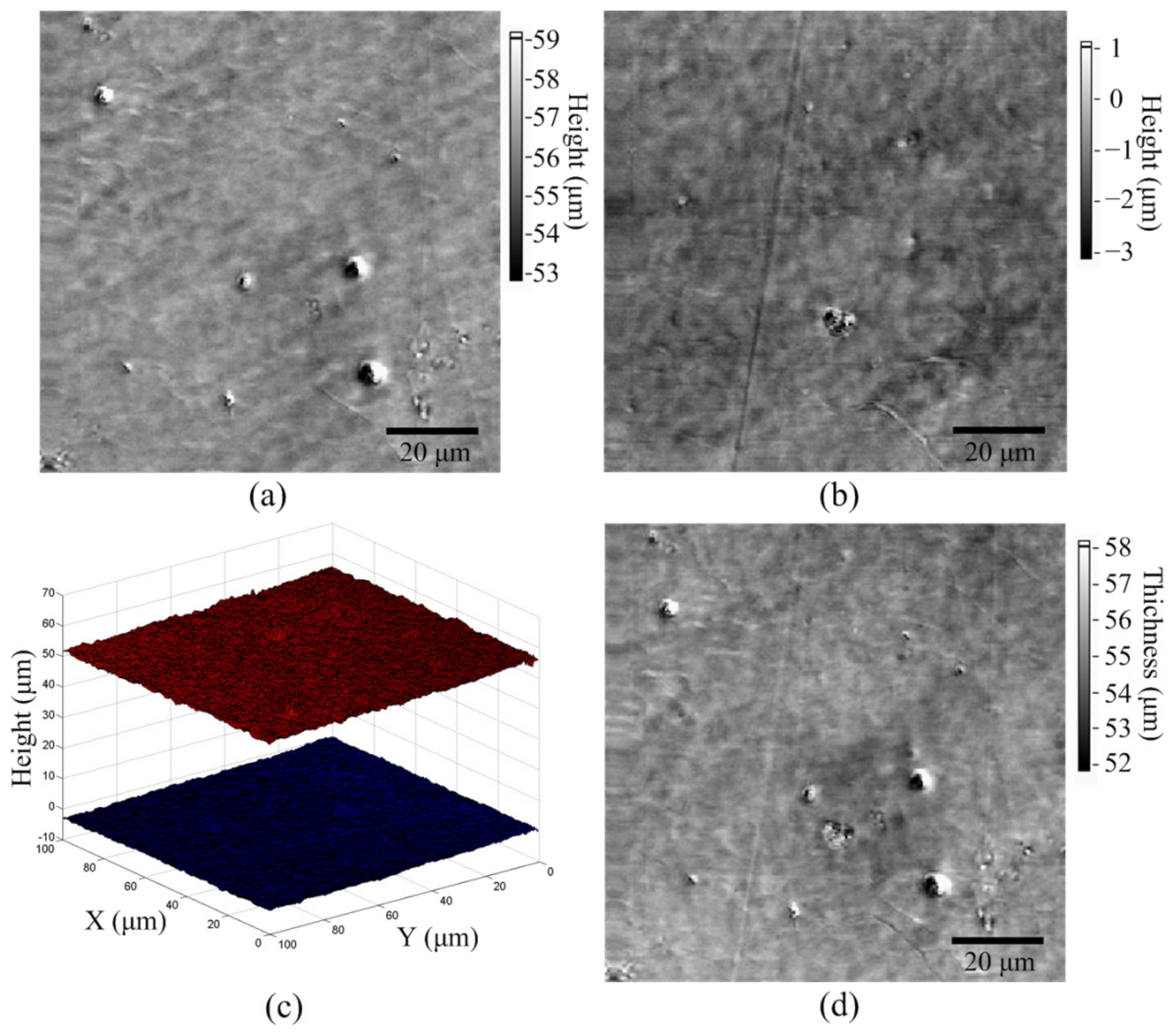 Sensors 22 02865 g005