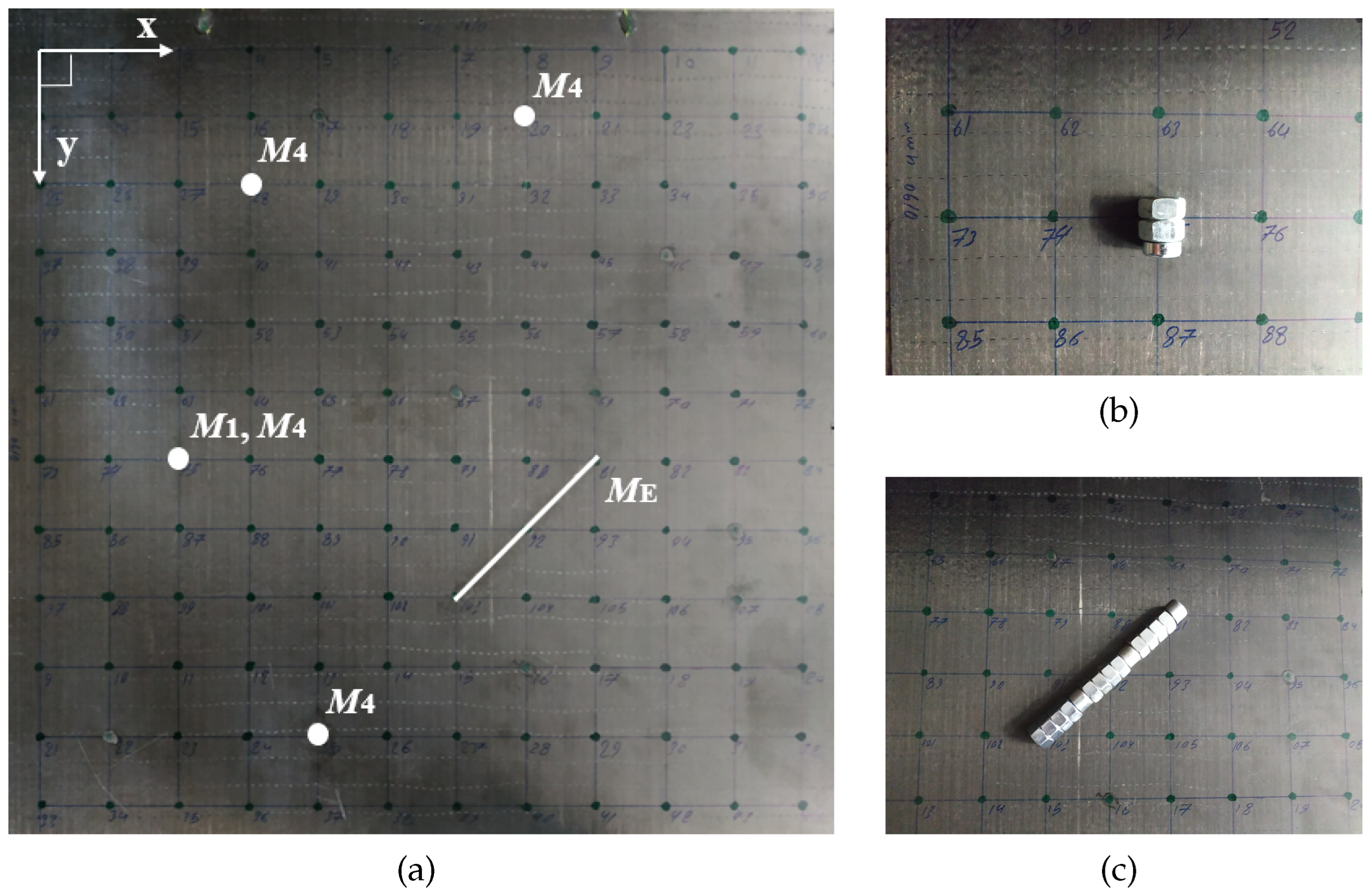 Sensors 22 02978 g002