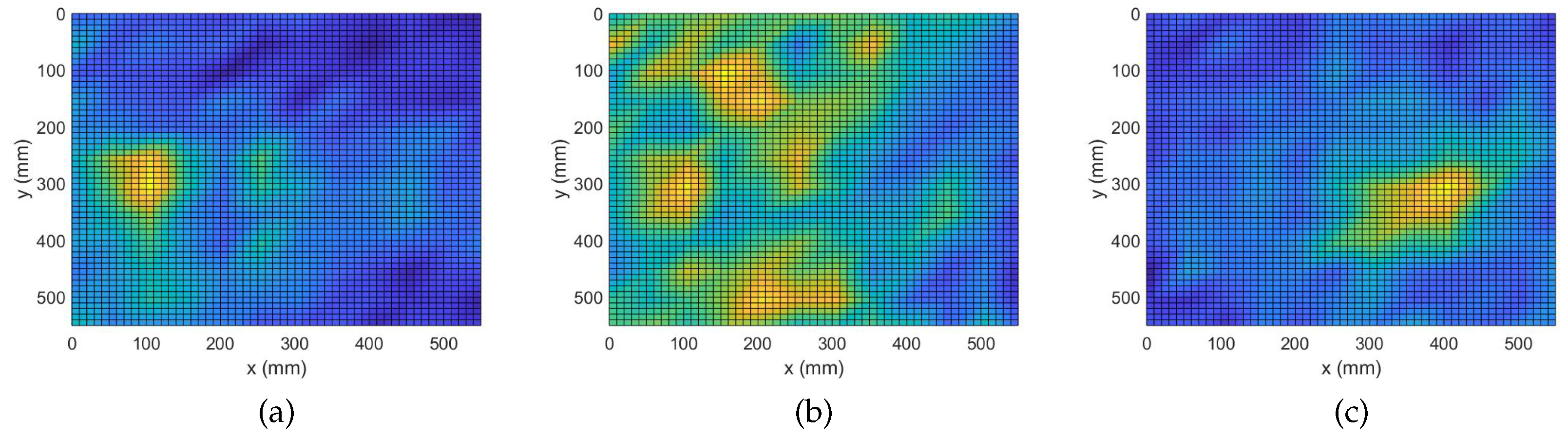 Sensors 22 02978 g003