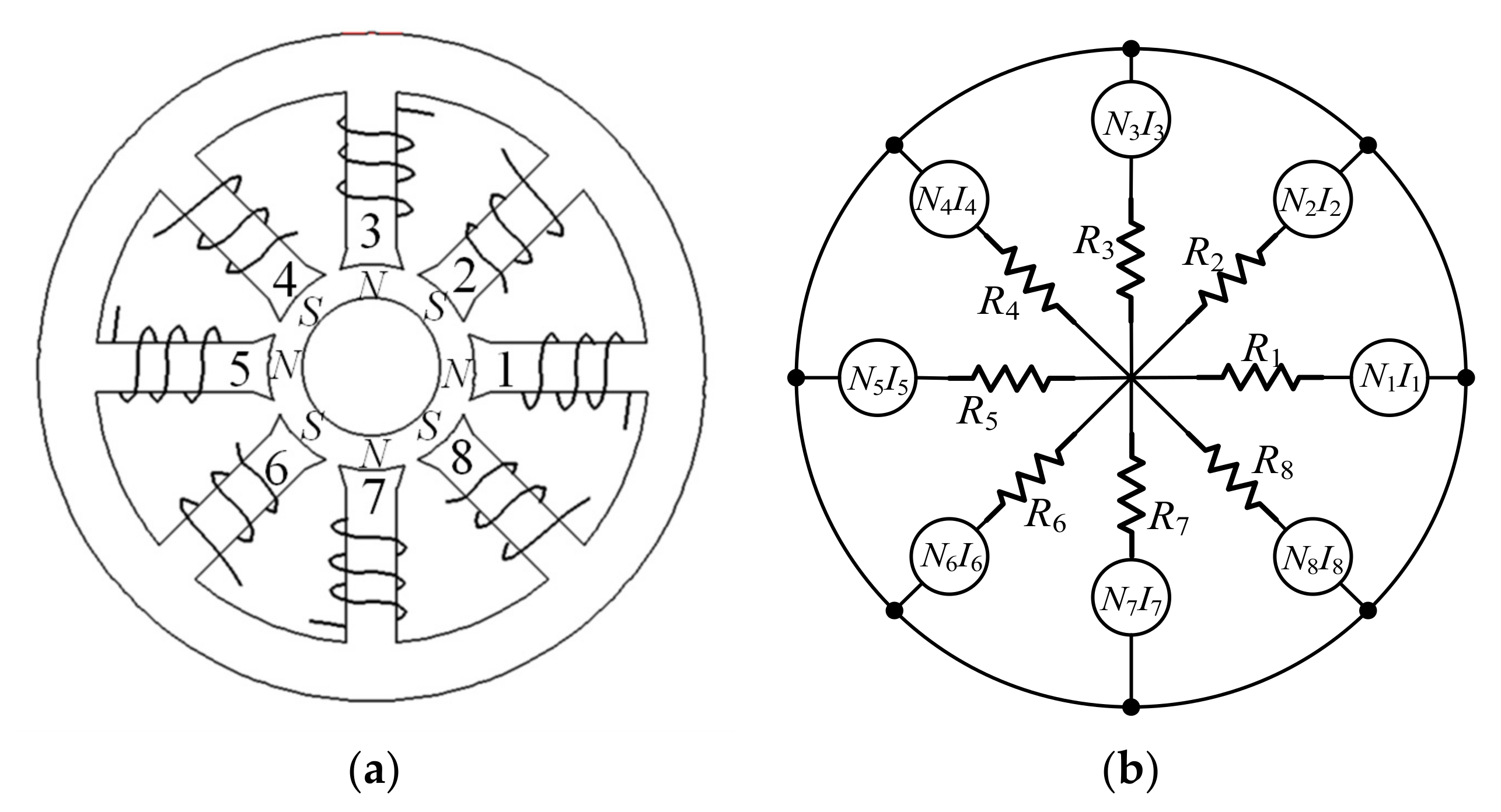 Sensors 22 03012 g001