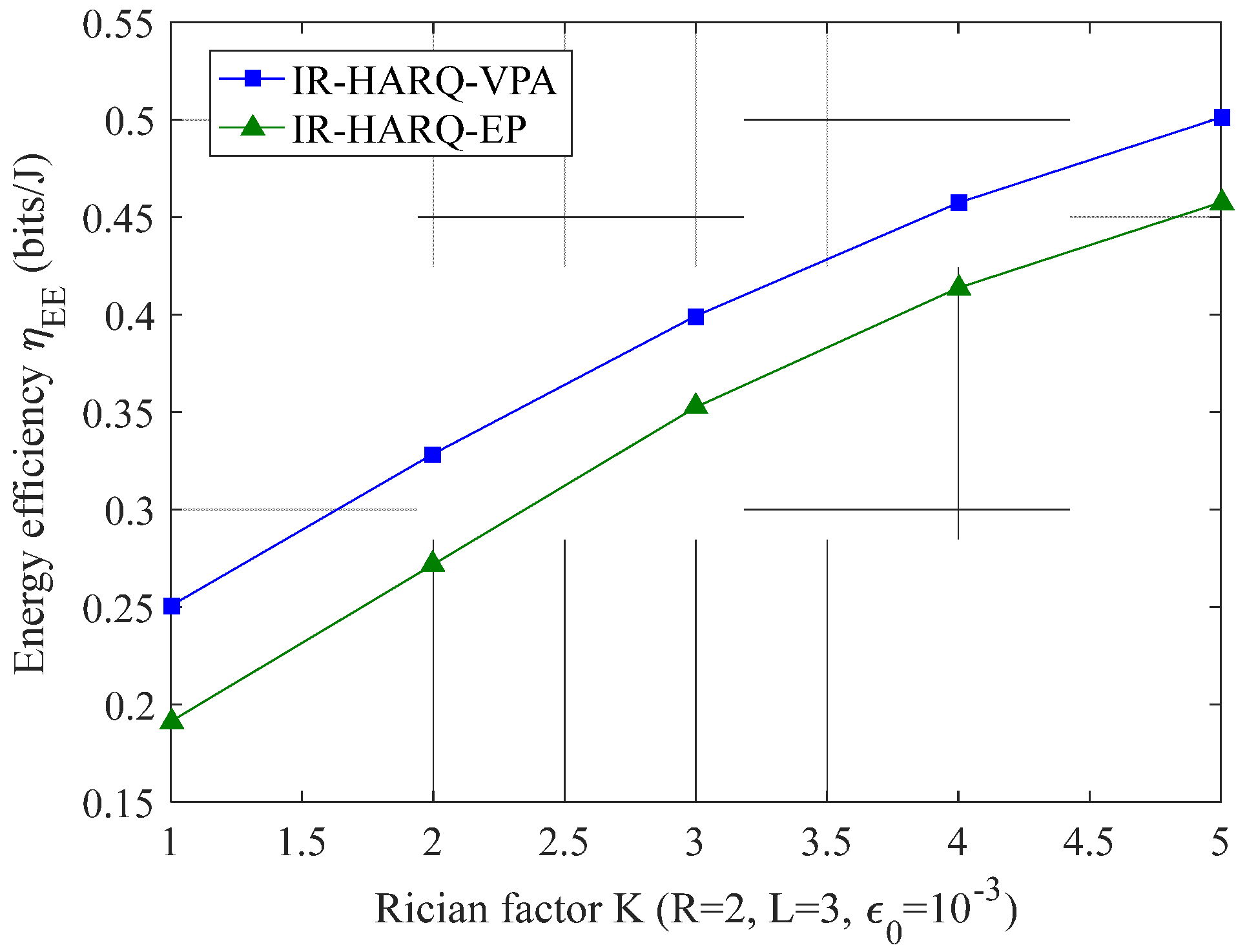 Sensors 22 03035 g010