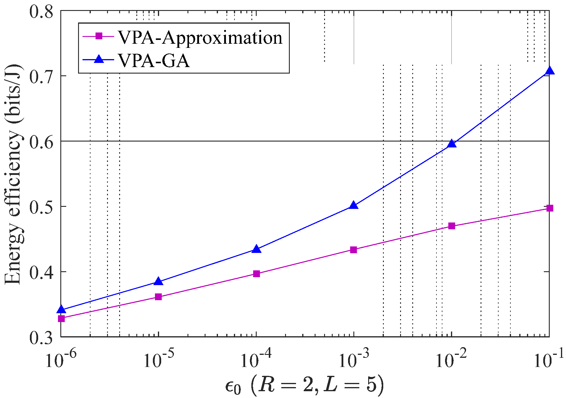 Sensors 22 03035 g011